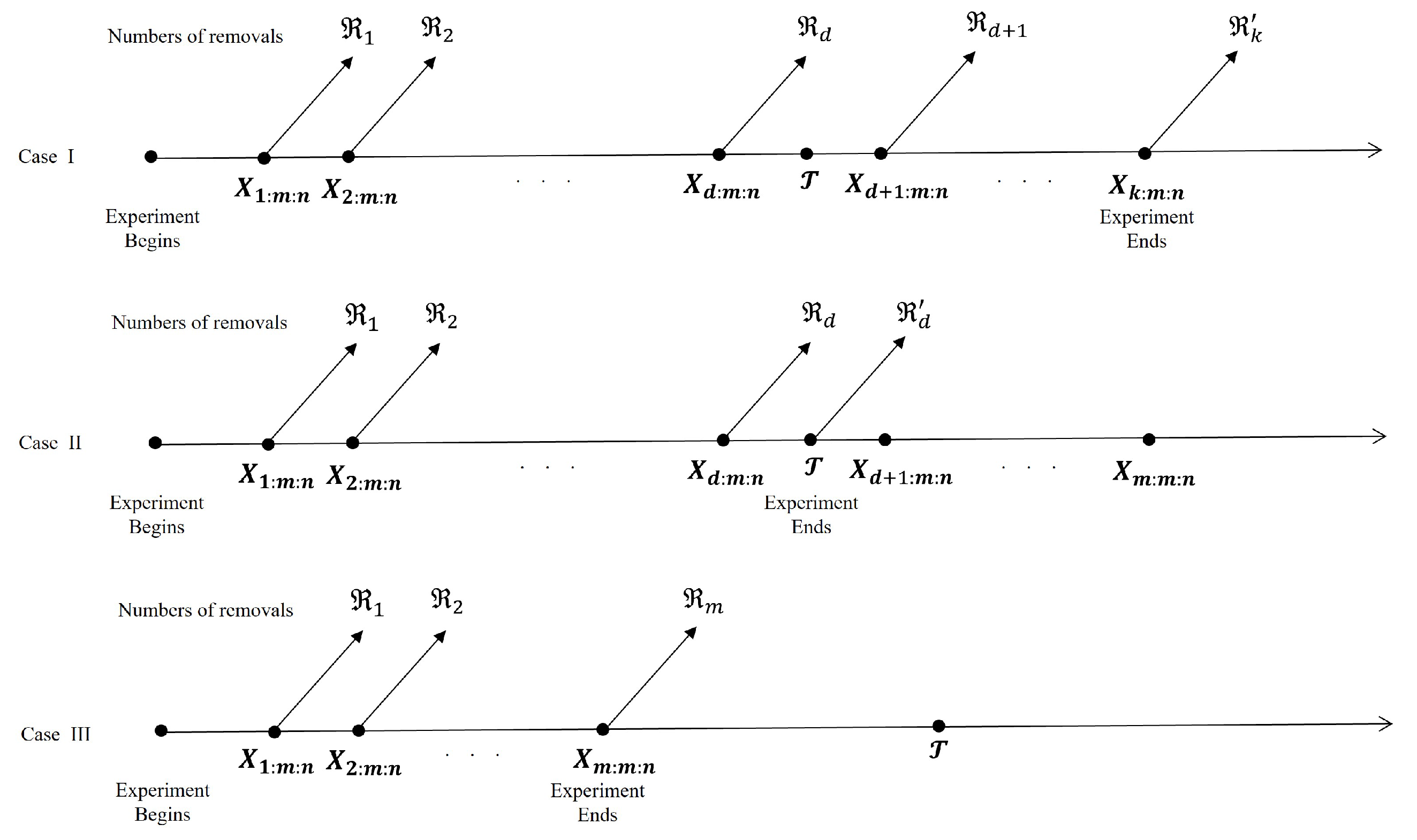 Symmetry 14 01764 g001