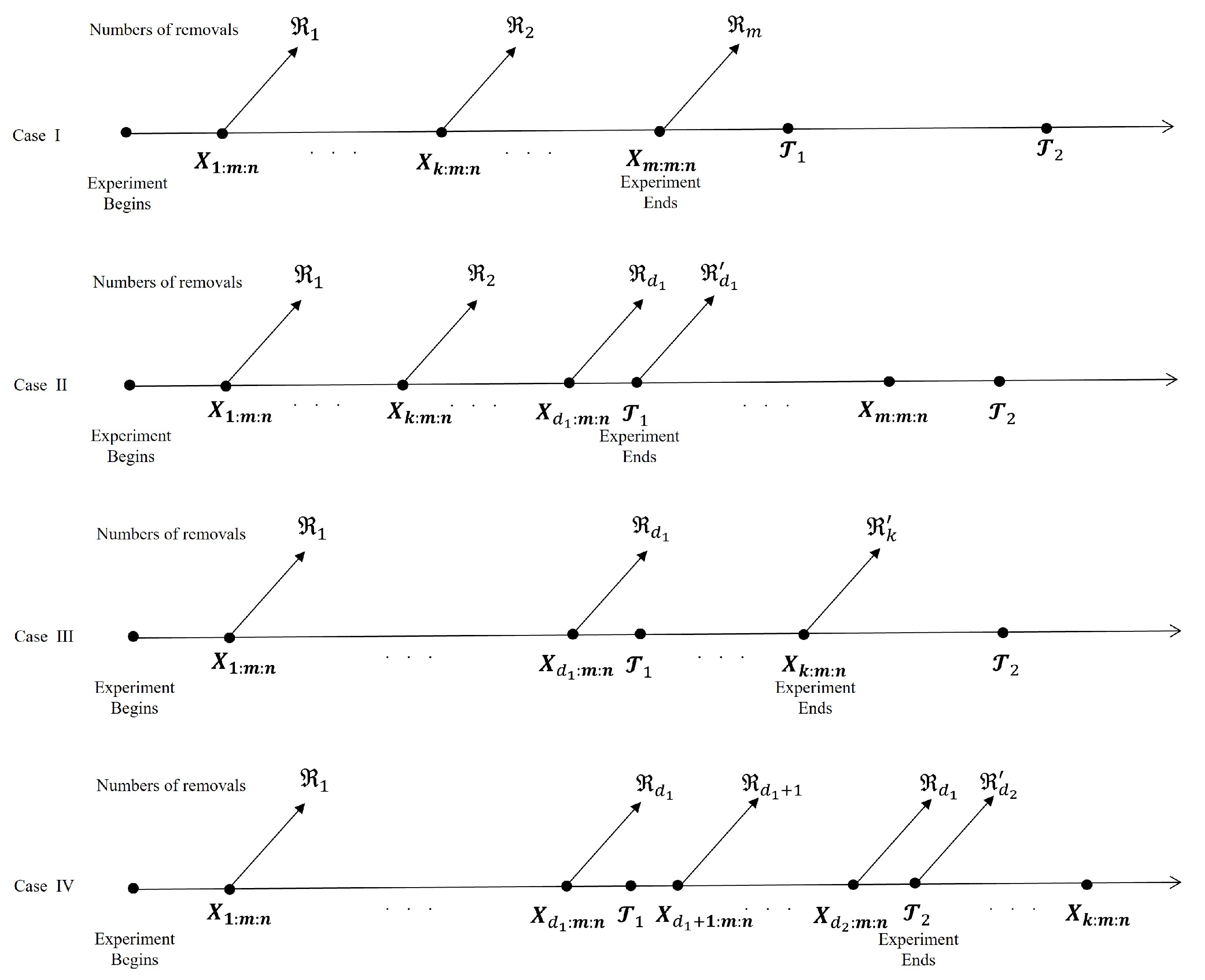 Symmetry 14 01764 g003