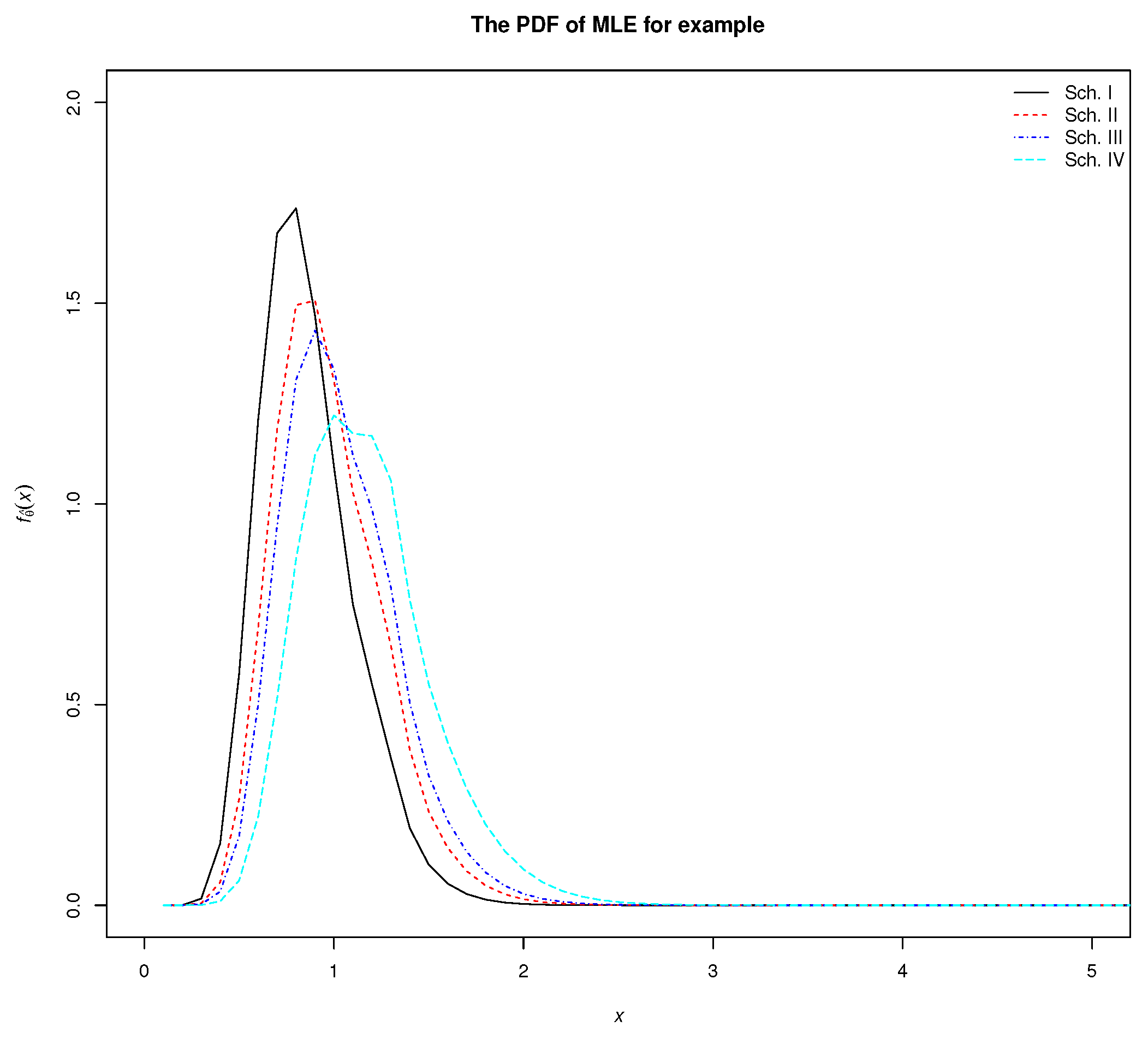Symmetry 14 01764 g004