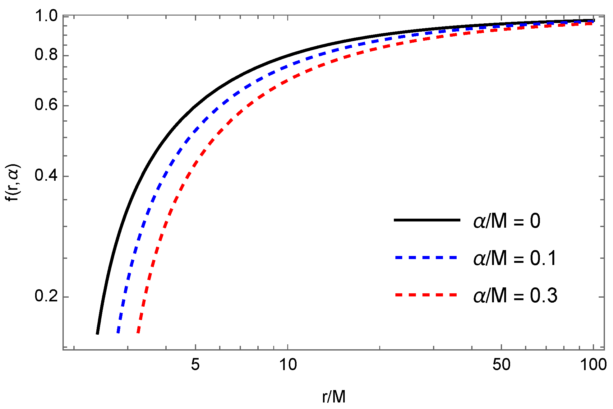 Symmetry 14 01765 g001 550