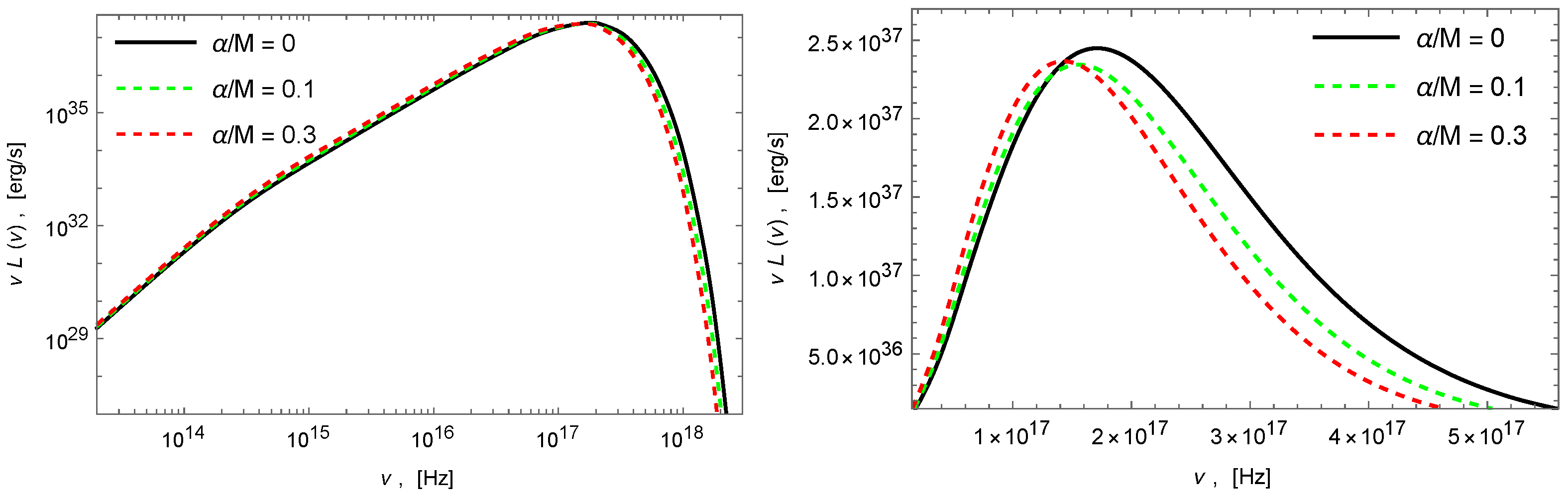 Symmetry 14 01765 g008 550
