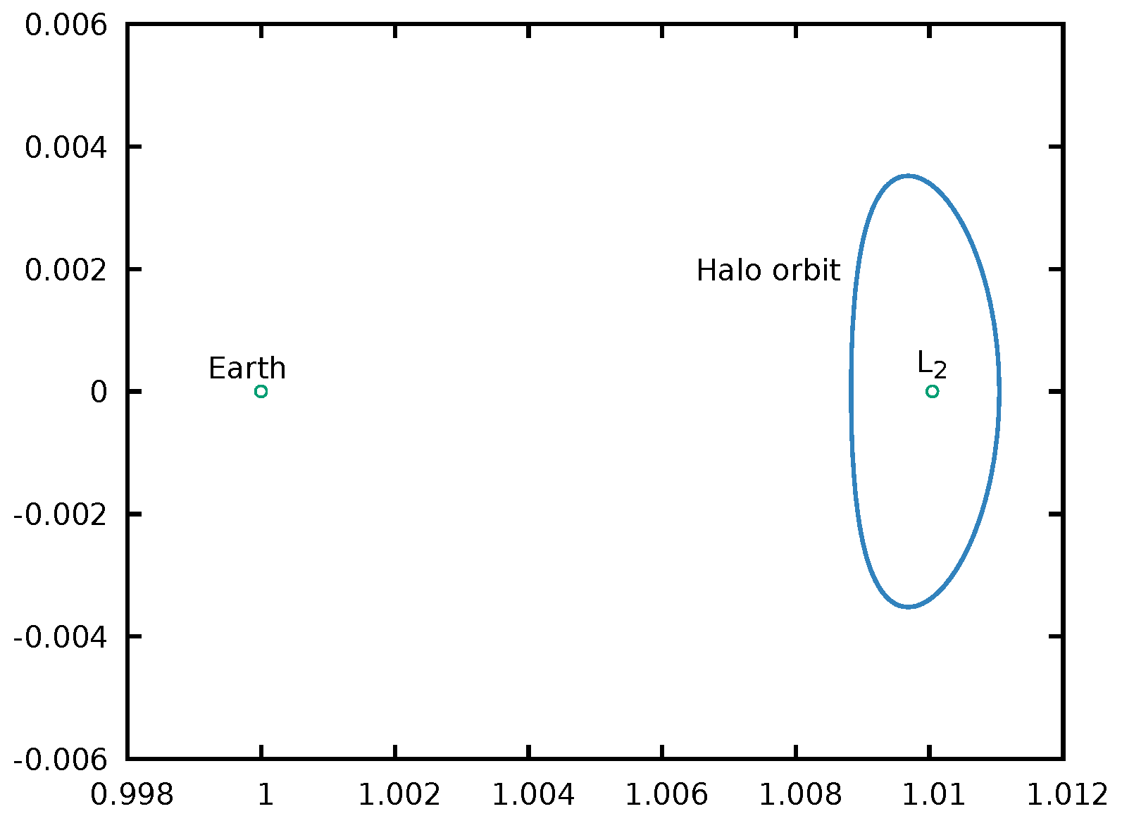 Symmetry 14 01769 g001 550