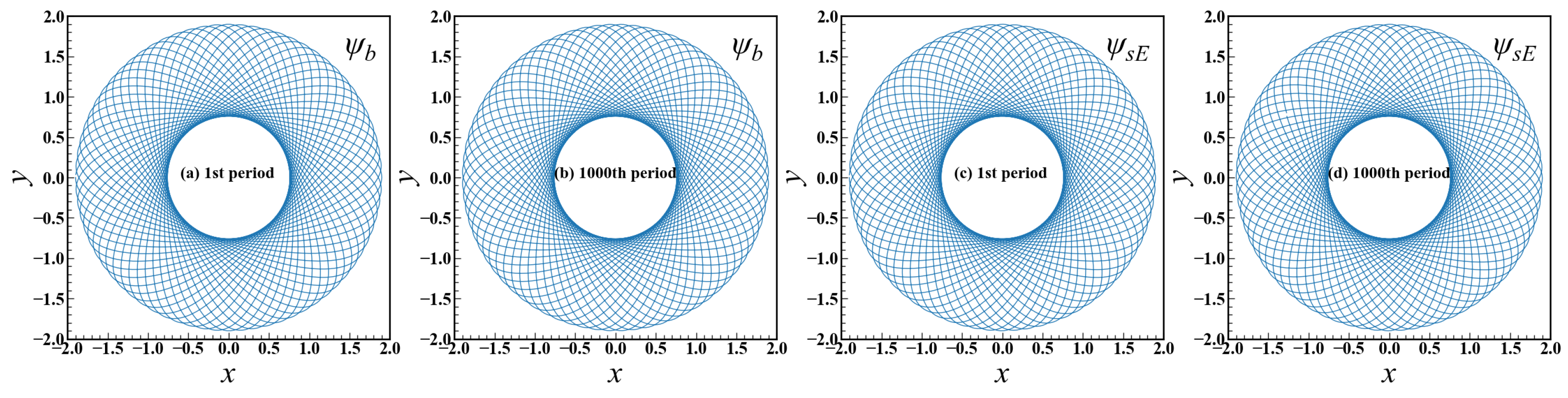 Symmetry 14 01769 g002 550