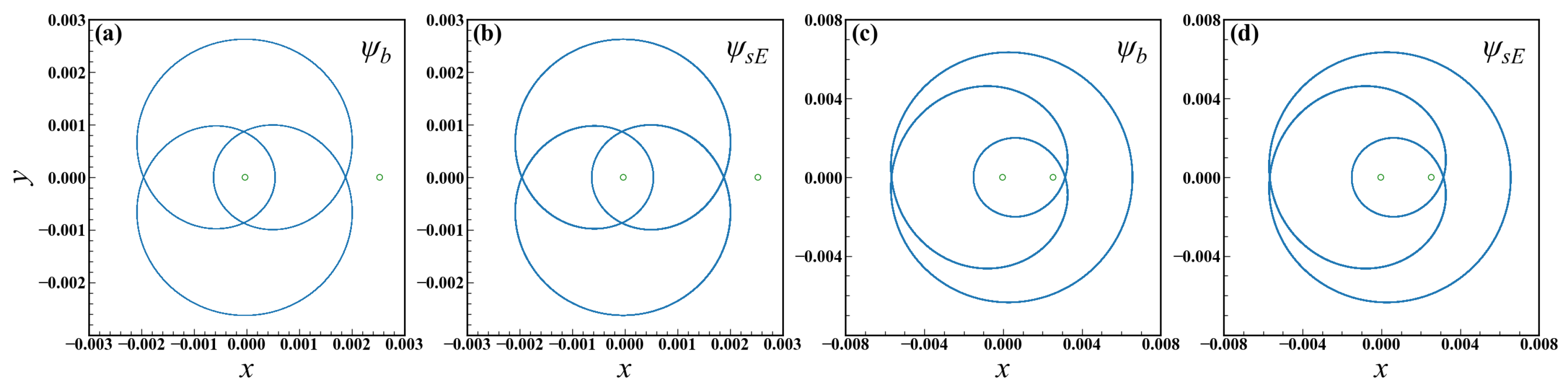 Symmetry 14 01769 g004 550