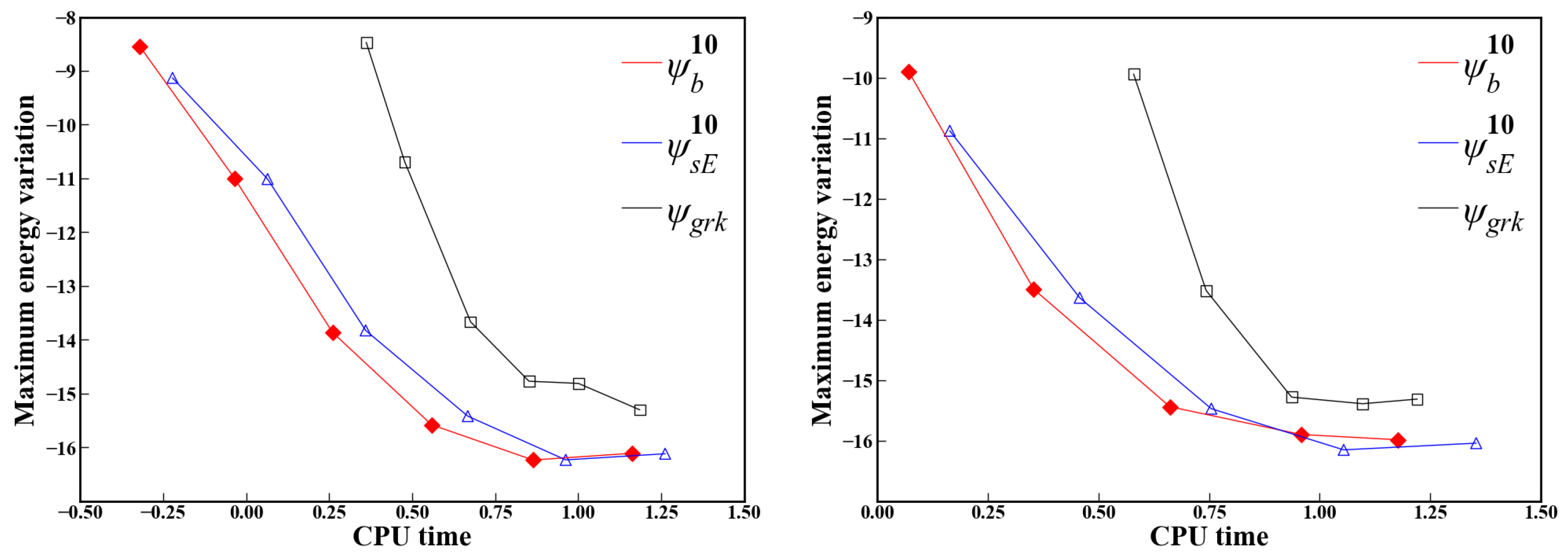 Symmetry 14 01769 g006 550