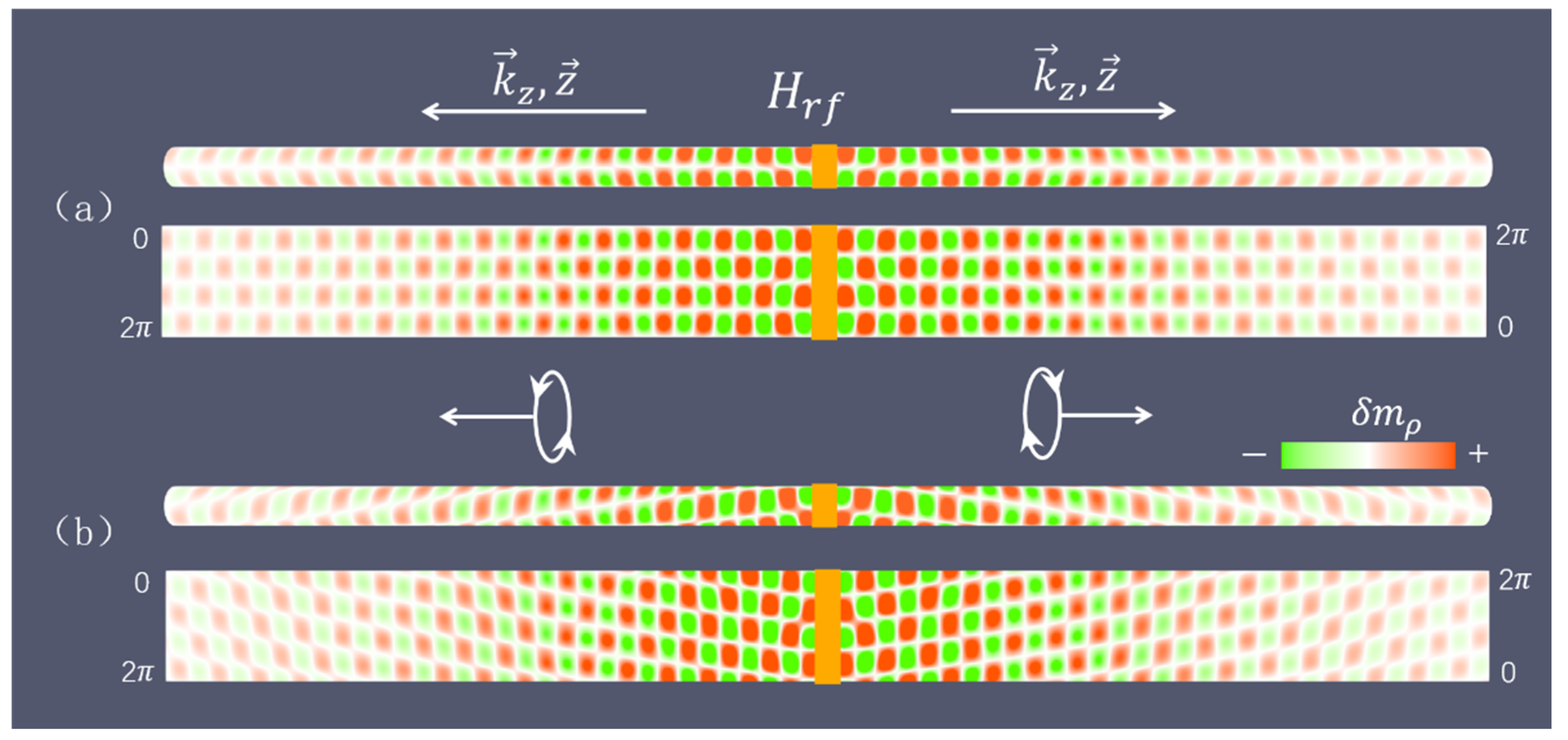 Symmetry 14 01771 g002 550