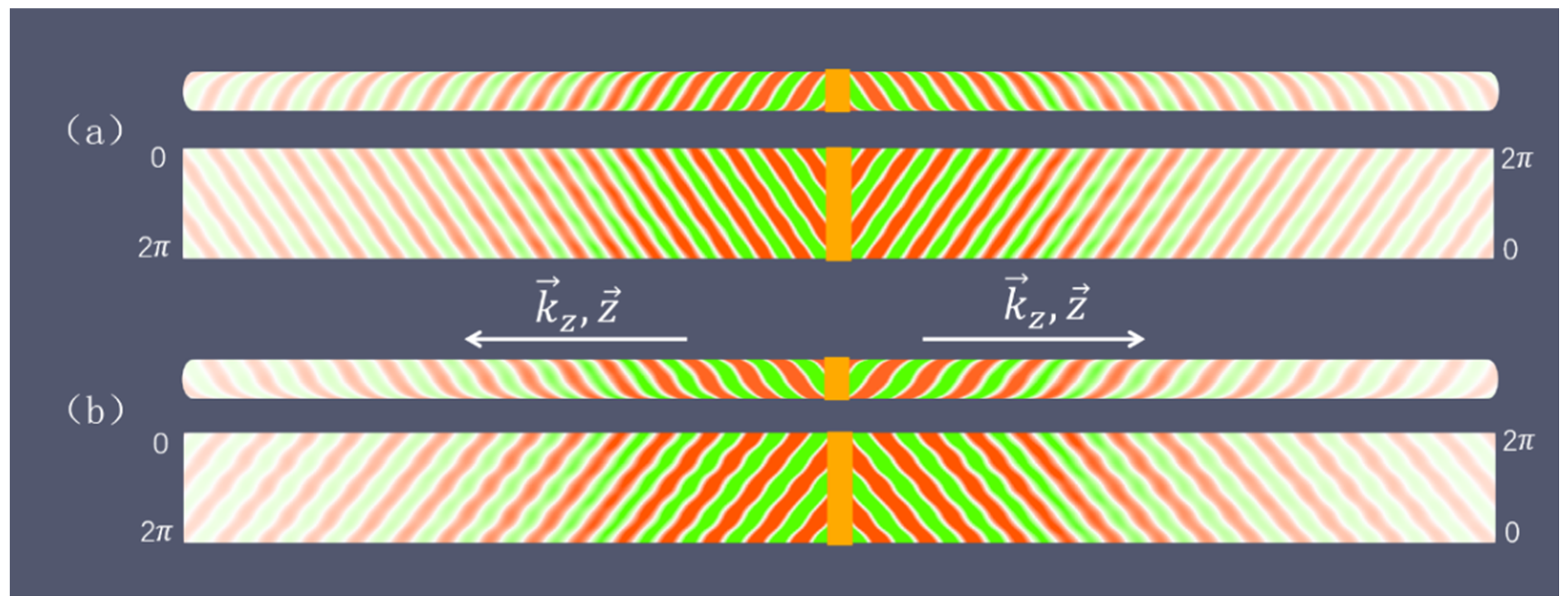 Symmetry 14 01771 g003 550