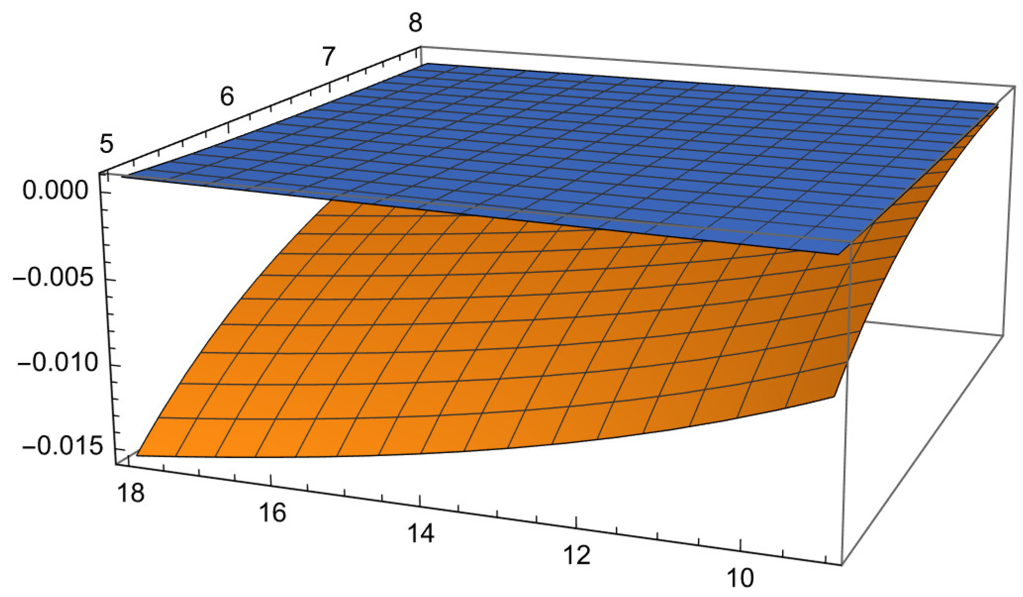 Symmetry 14 01774 g001 550