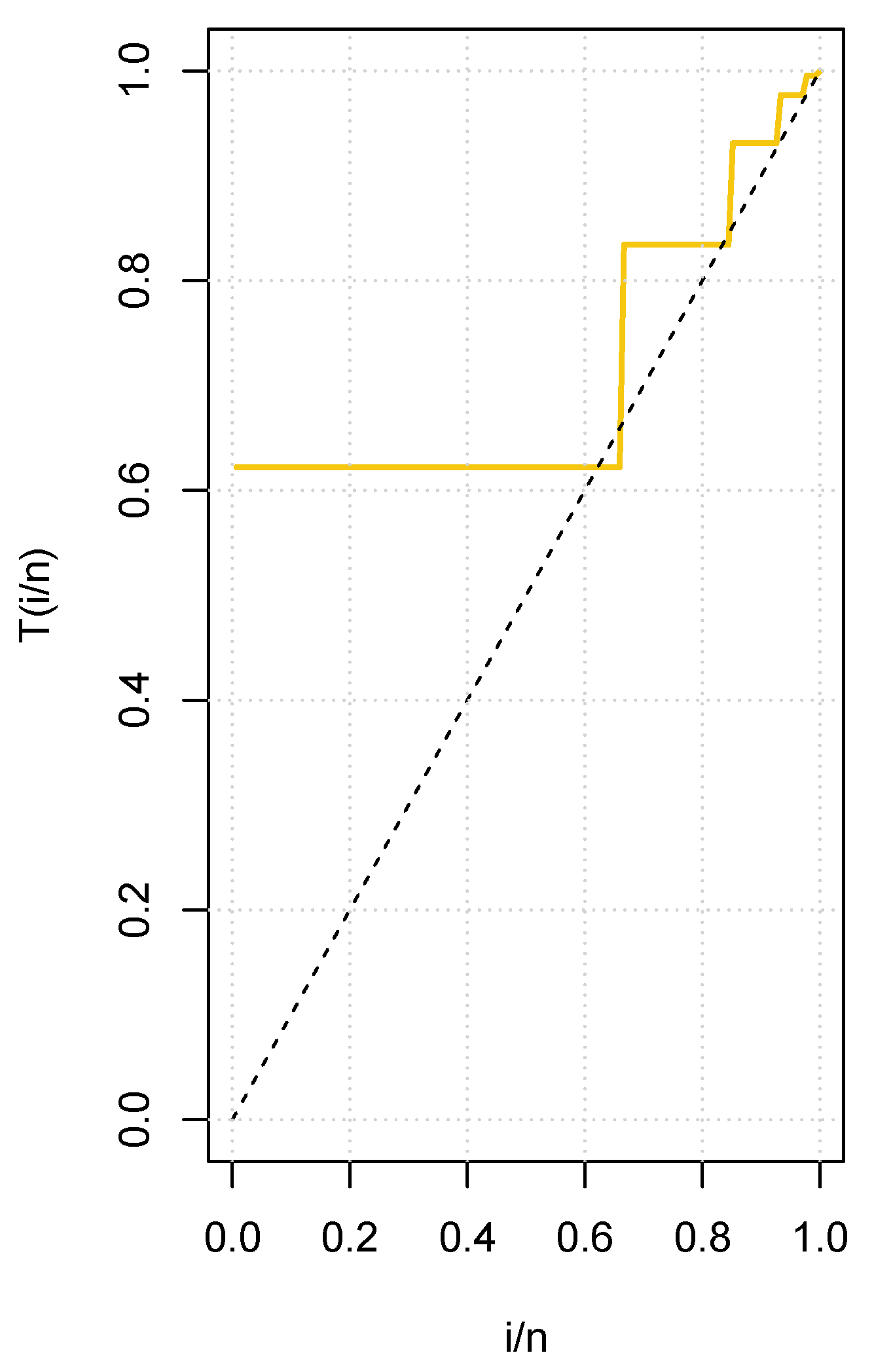 Symmetry 14 01775 g005 Symmetry 14 01775 g005