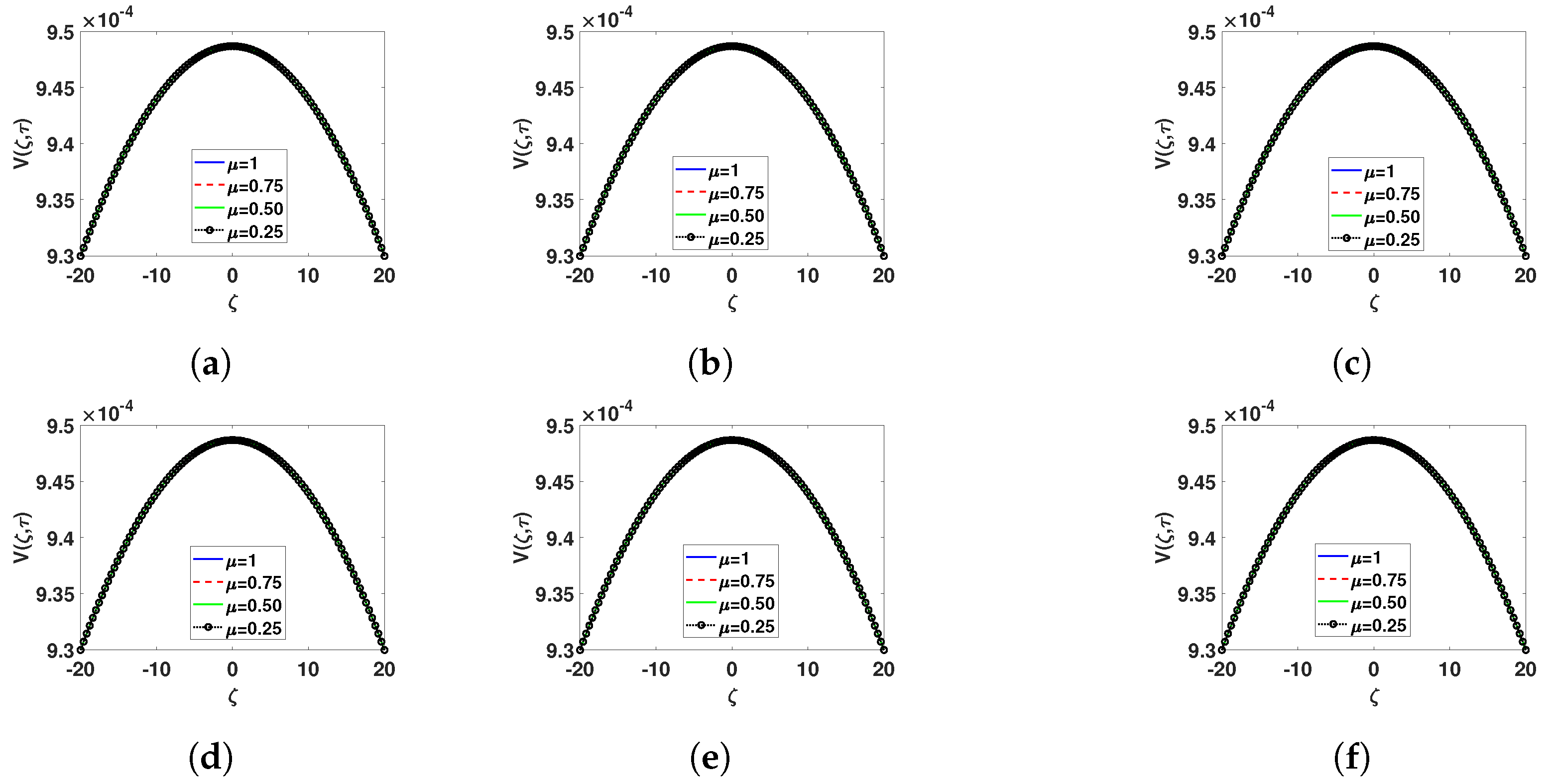 Symmetry 14 01777 g003 550