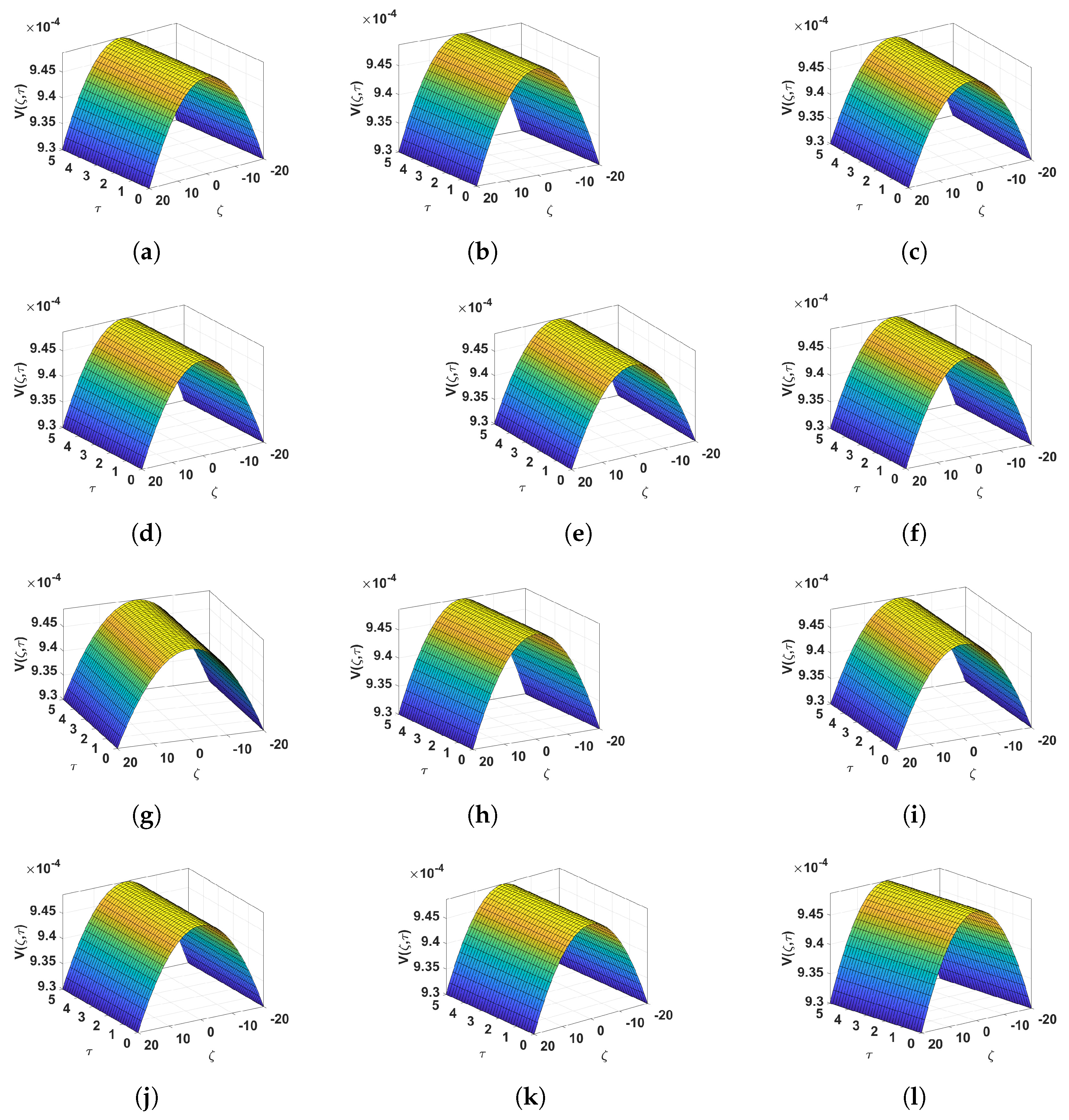 Symmetry 14 01777 g004 550