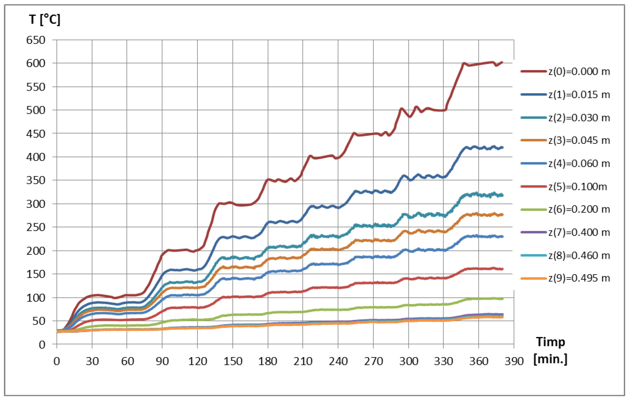 Symmetry 14 01781 g009 550