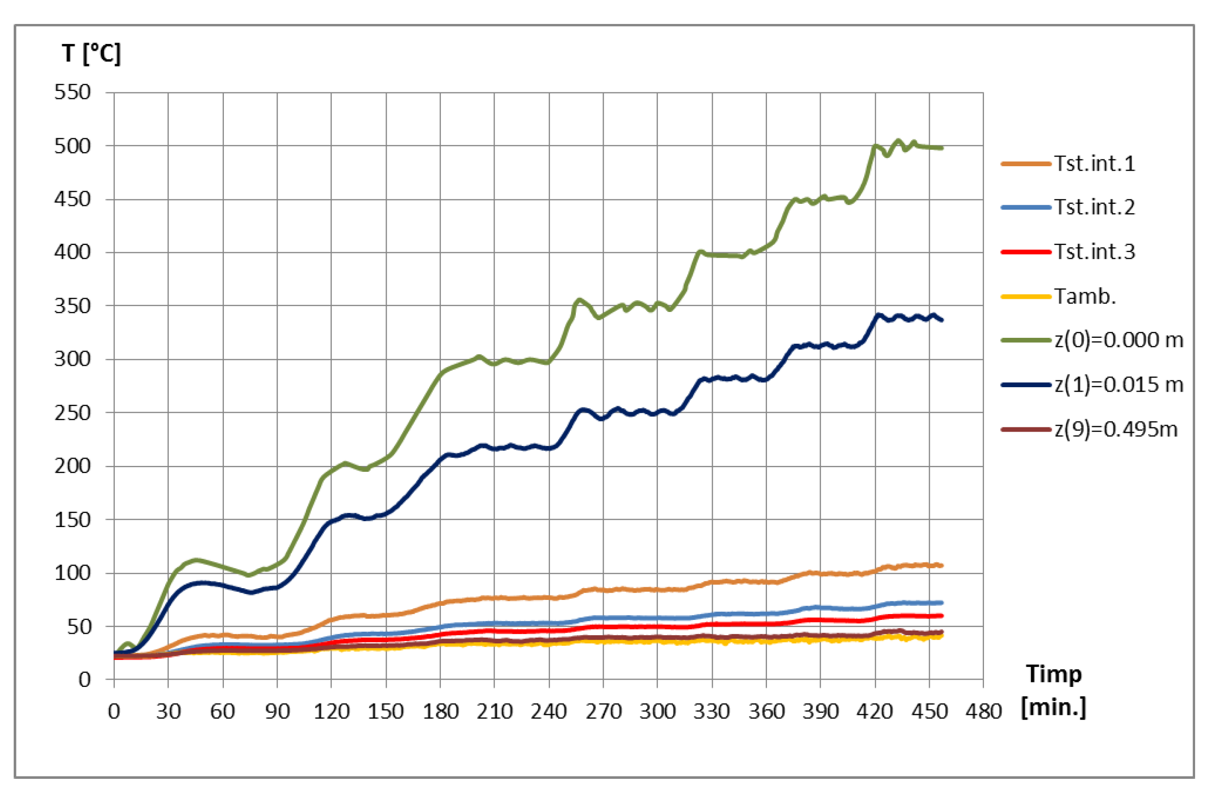 Symmetry 14 01781 g010 550