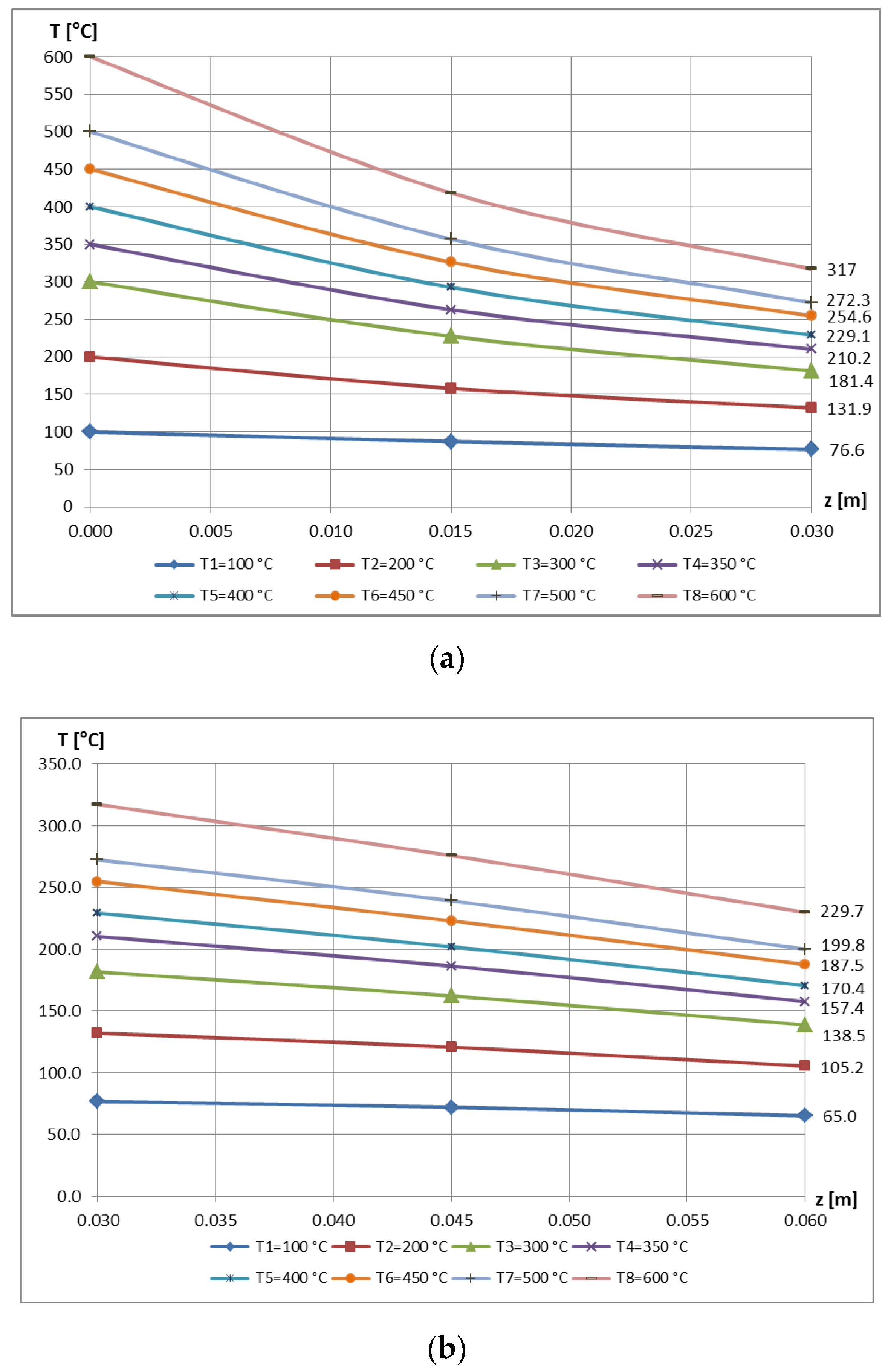 Symmetry 14 01781 g011a 550
