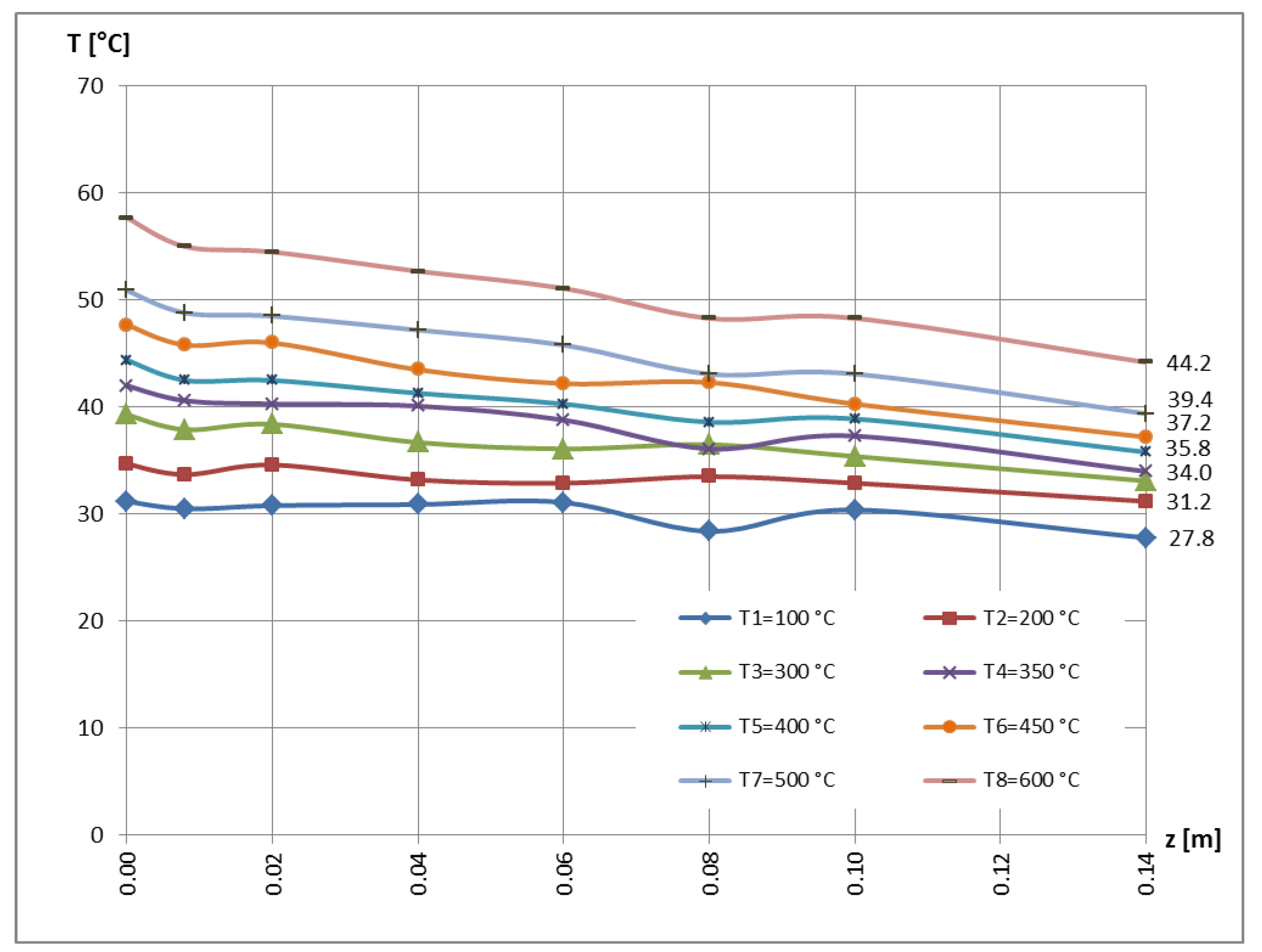 Symmetry 14 01781 g012 550