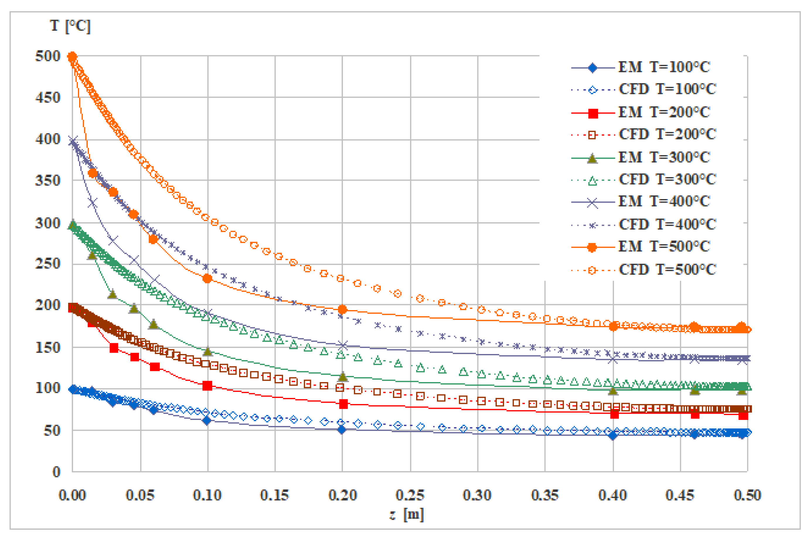 Symmetry 14 01781 g014 550