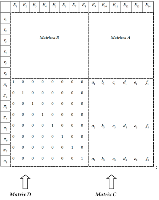 Symmetry 14 01781 i001