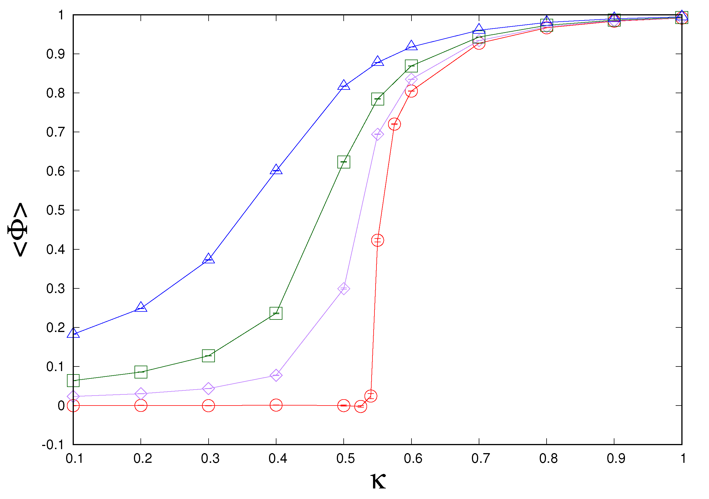Symmetry 14 01783 g003 Symmetry 14 01783 g003