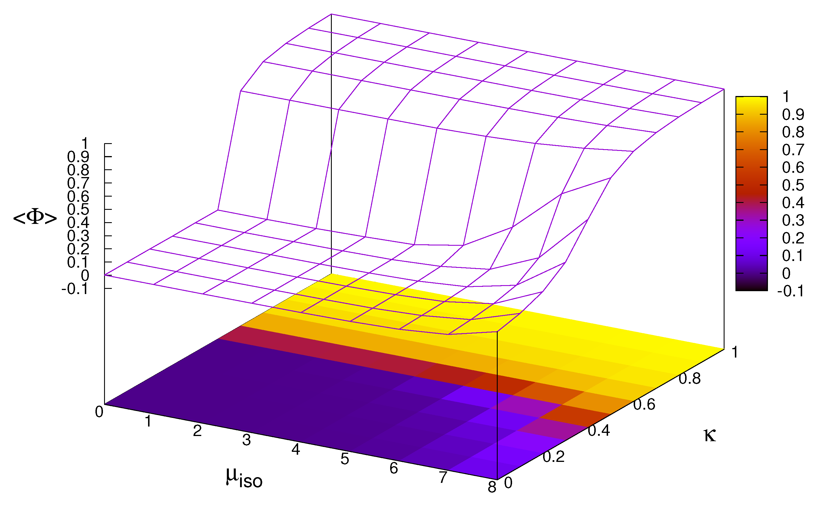 Symmetry 14 01783 g004 Symmetry 14 01783 g004