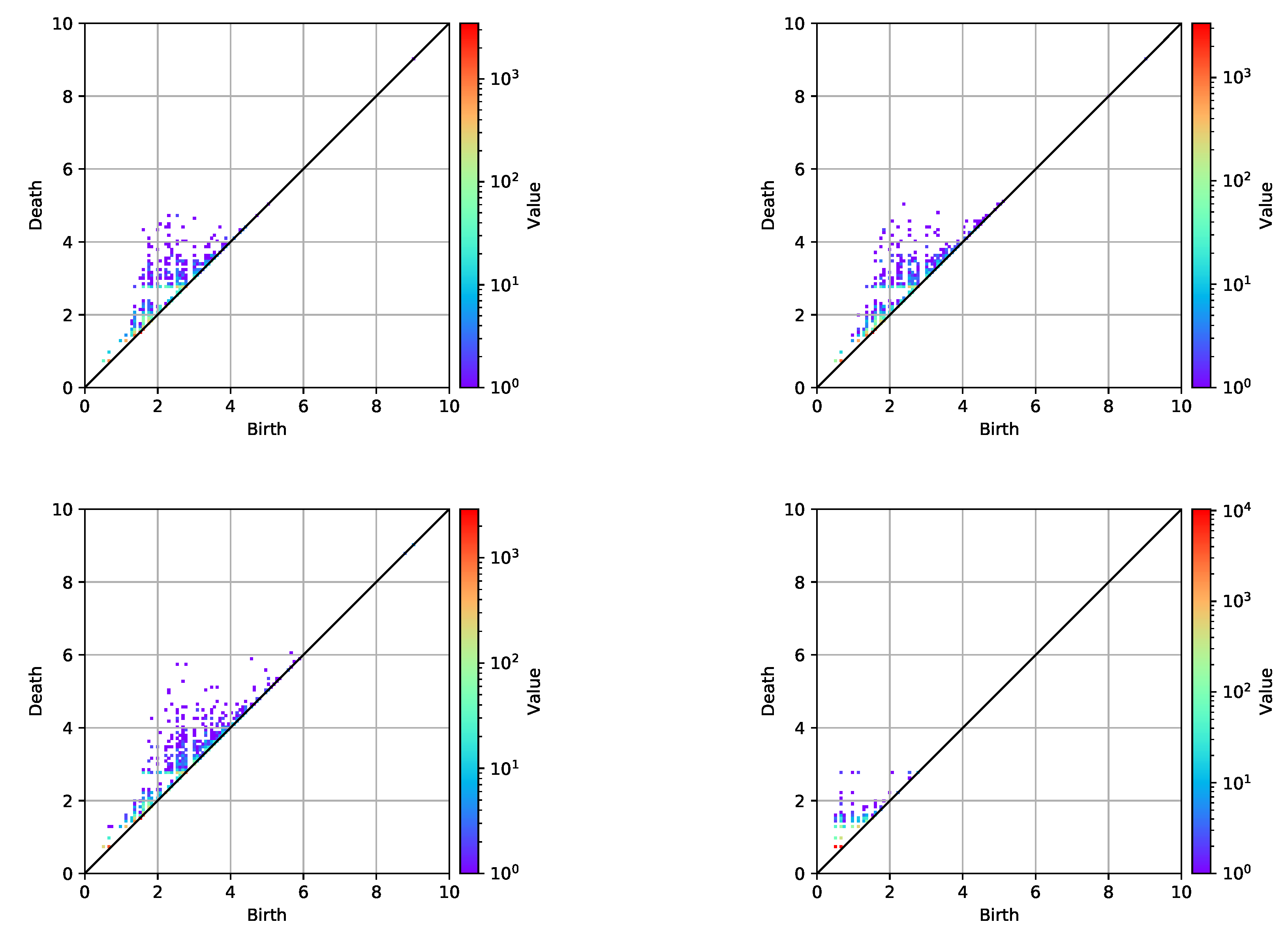 Symmetry 14 01783 g006 Symmetry 14 01783 g006