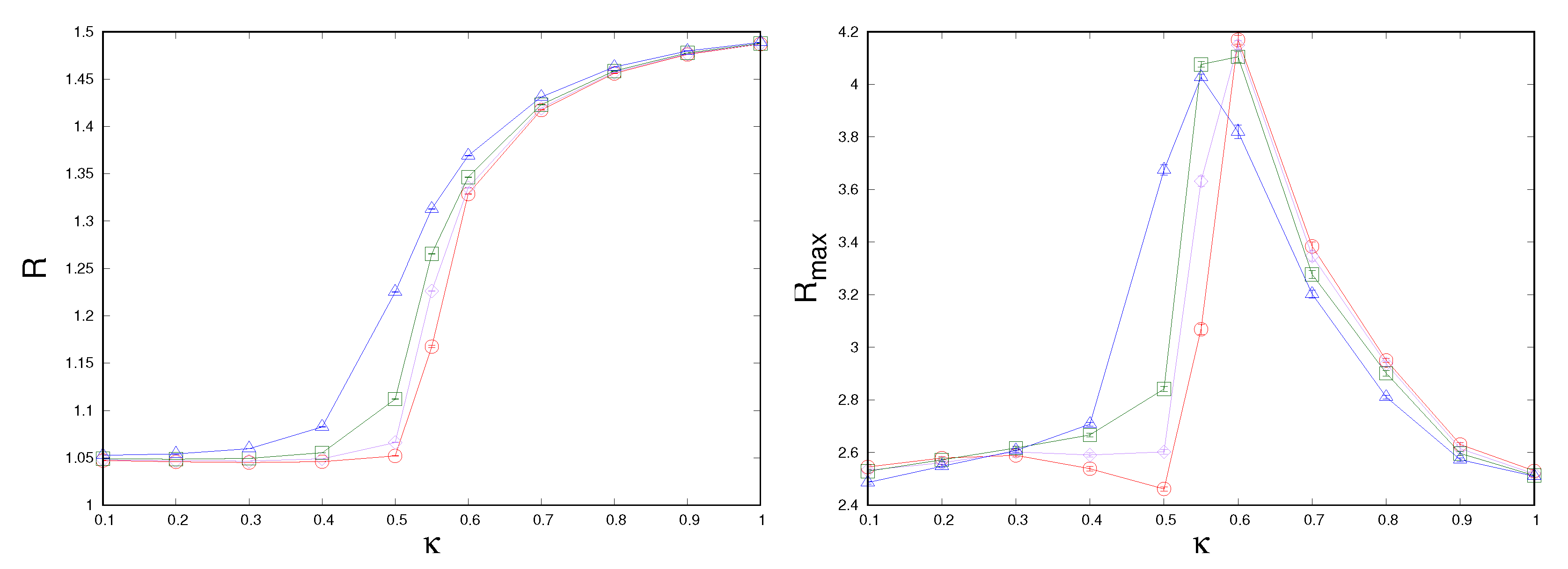 Symmetry 14 01783 g009 Symmetry 14 01783 g009