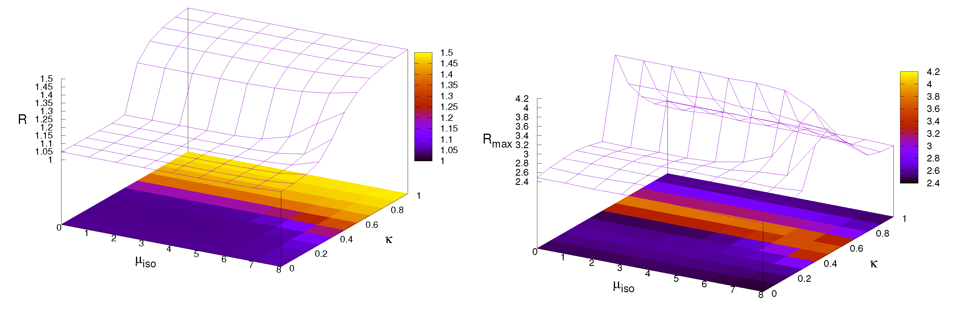 Symmetry 14 01783 g010 Symmetry 14 01783 g010