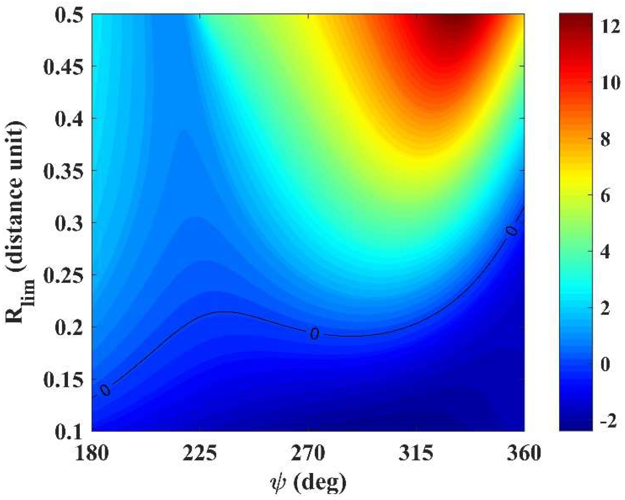Symmetry 14 01786 g006 550