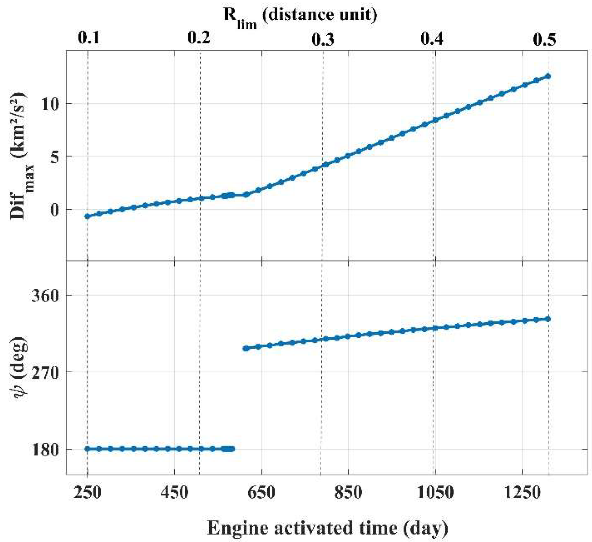 Symmetry 14 01786 g007 550