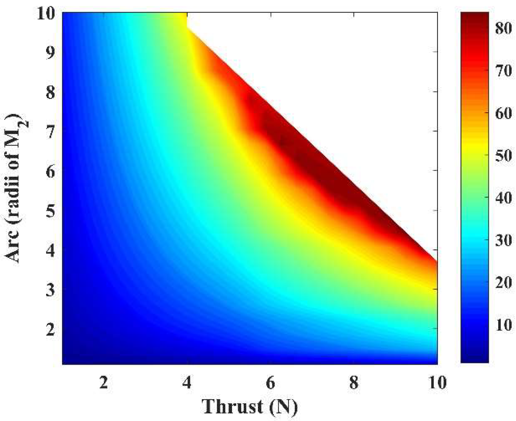 Symmetry 14 01786 g009 550