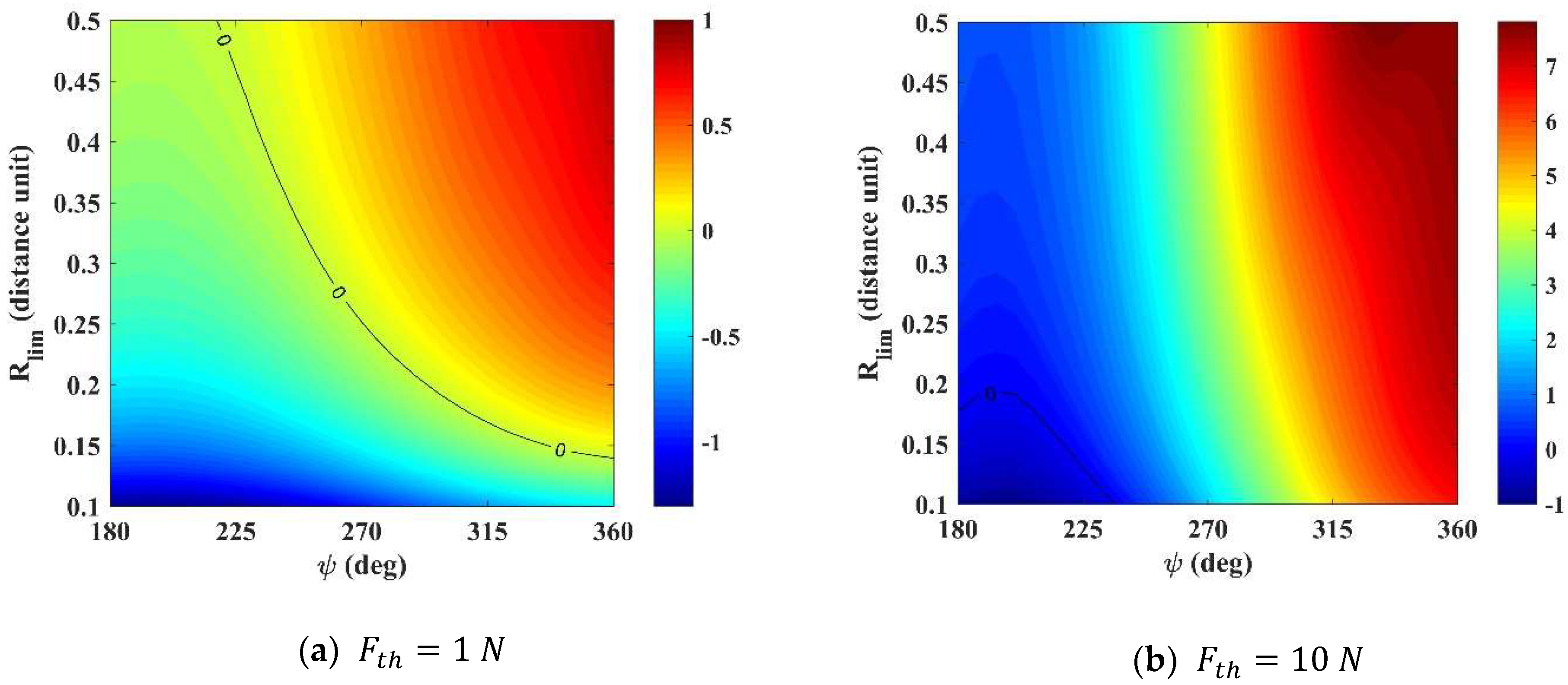 Symmetry 14 01786 g010 550