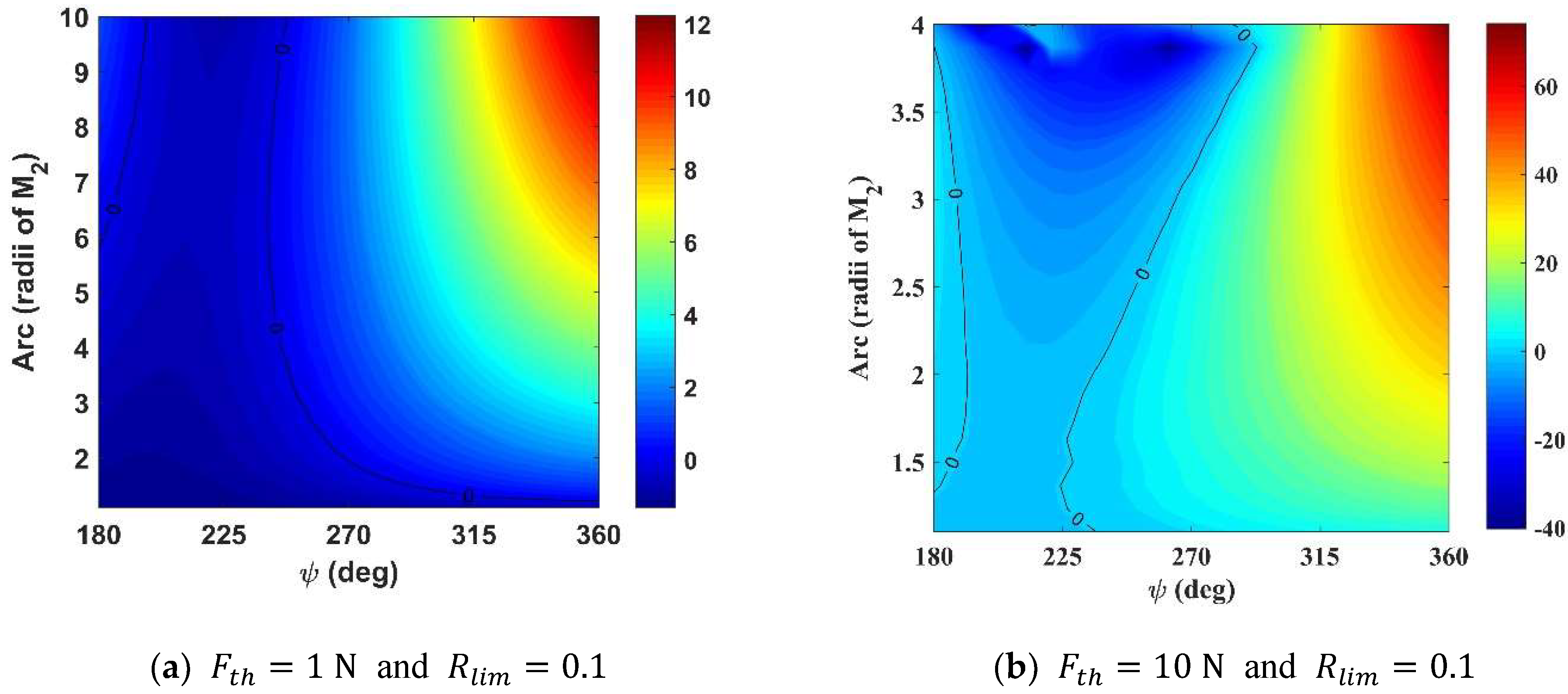Symmetry 14 01786 g012a 550