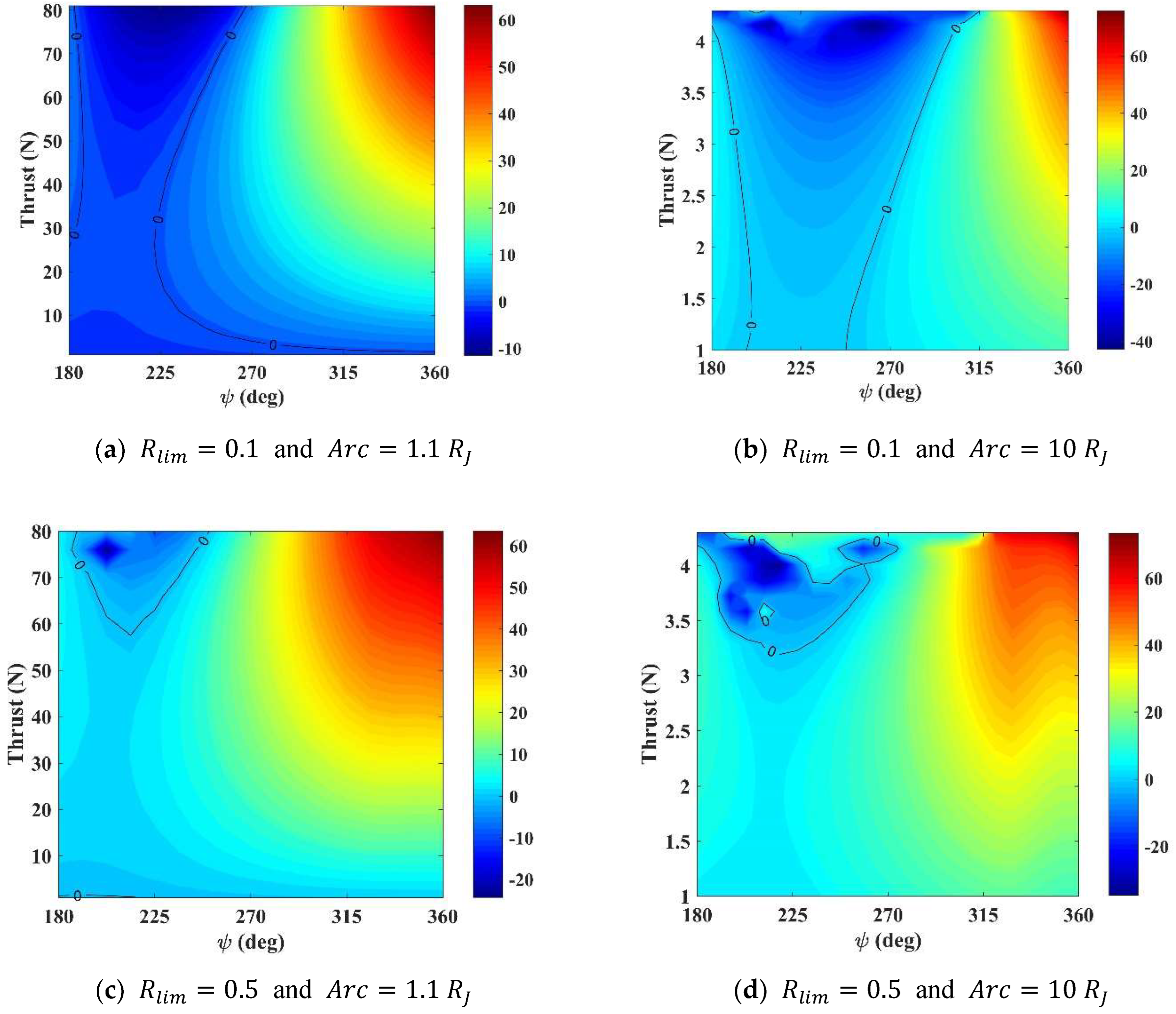 Symmetry 14 01786 g013 550
