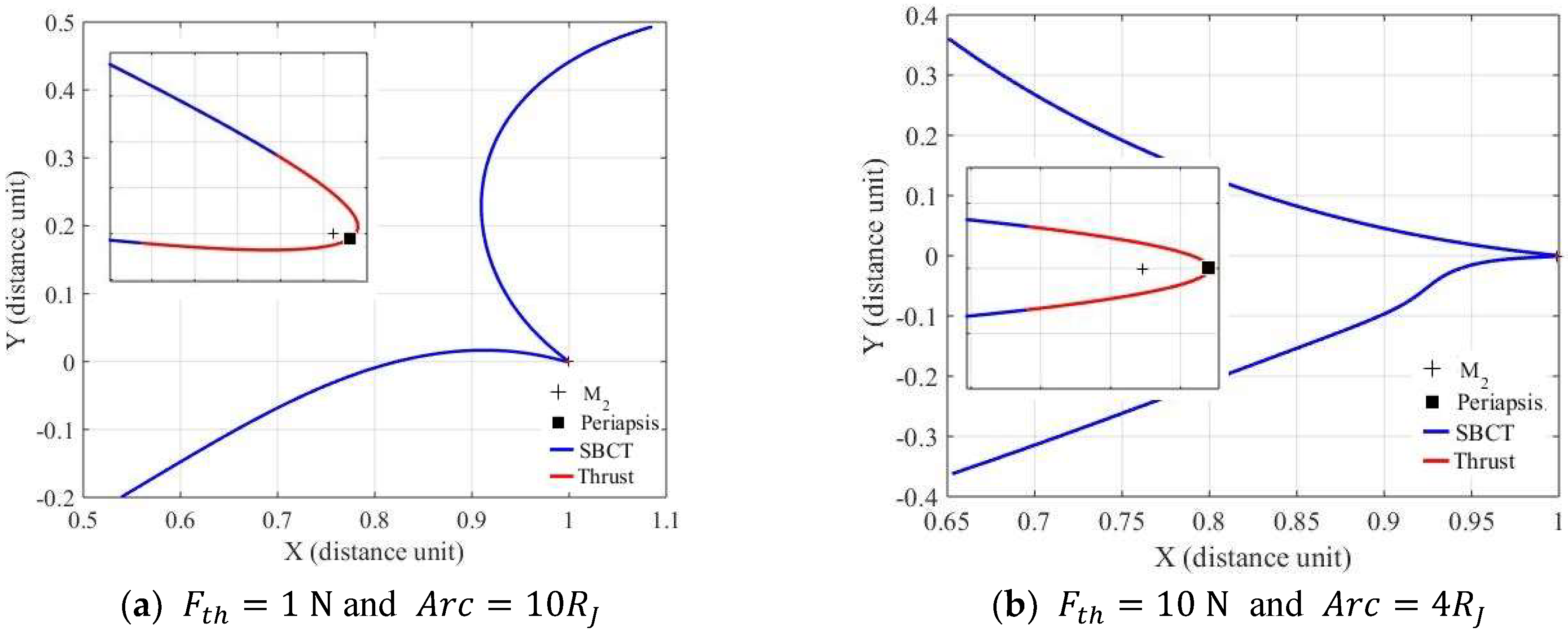 Symmetry 14 01786 g015 550