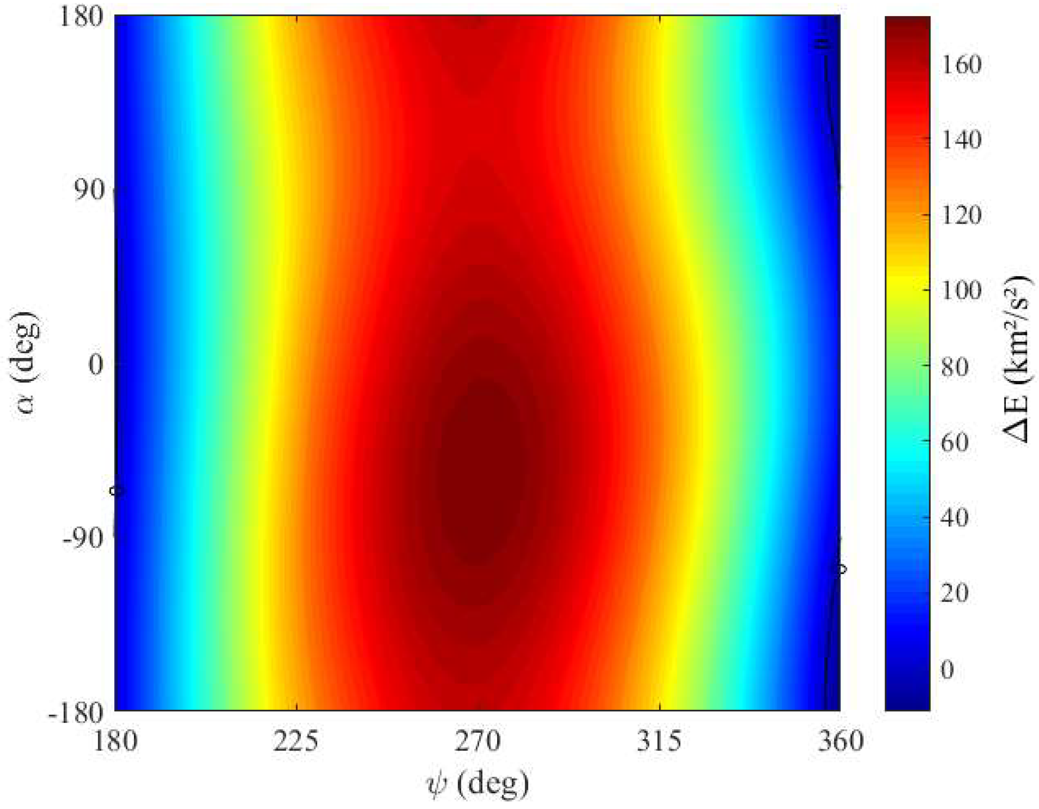 Symmetry 14 01786 g016 550