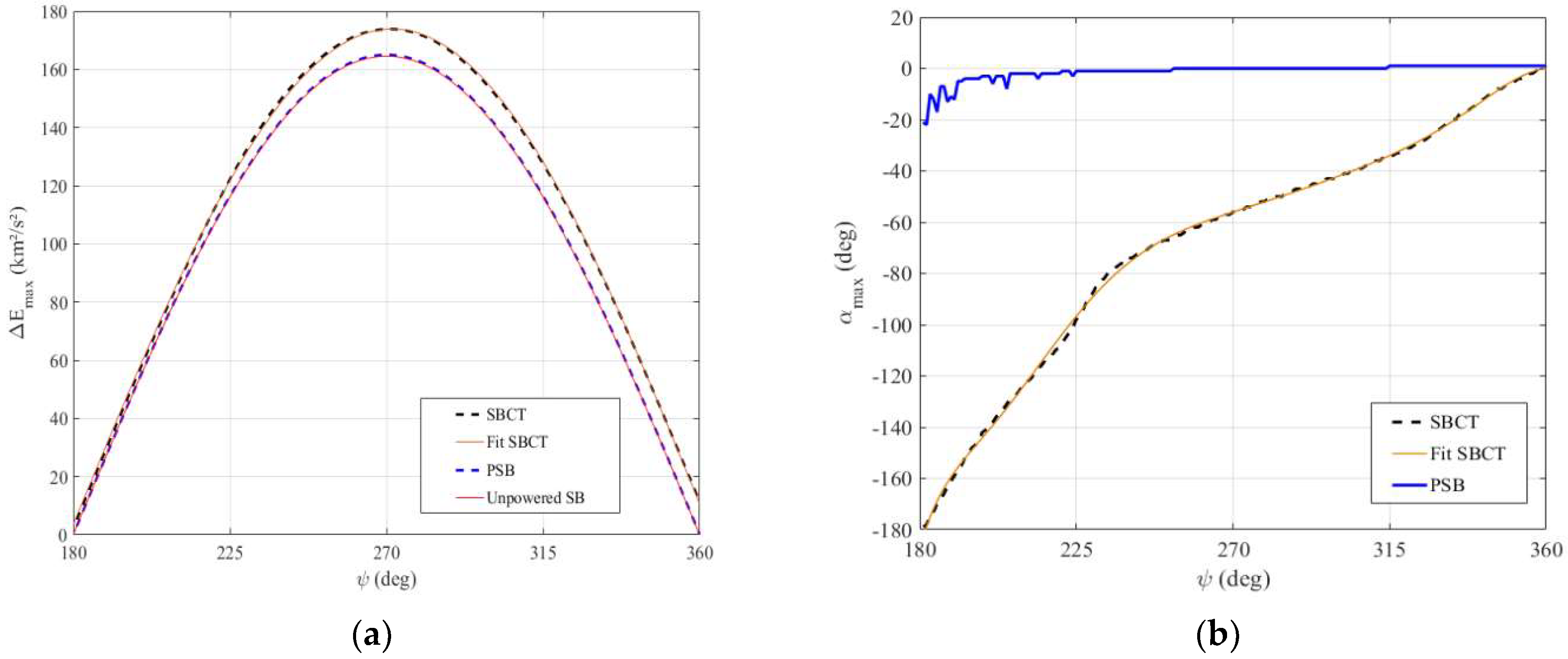 Symmetry 14 01786 g017 550