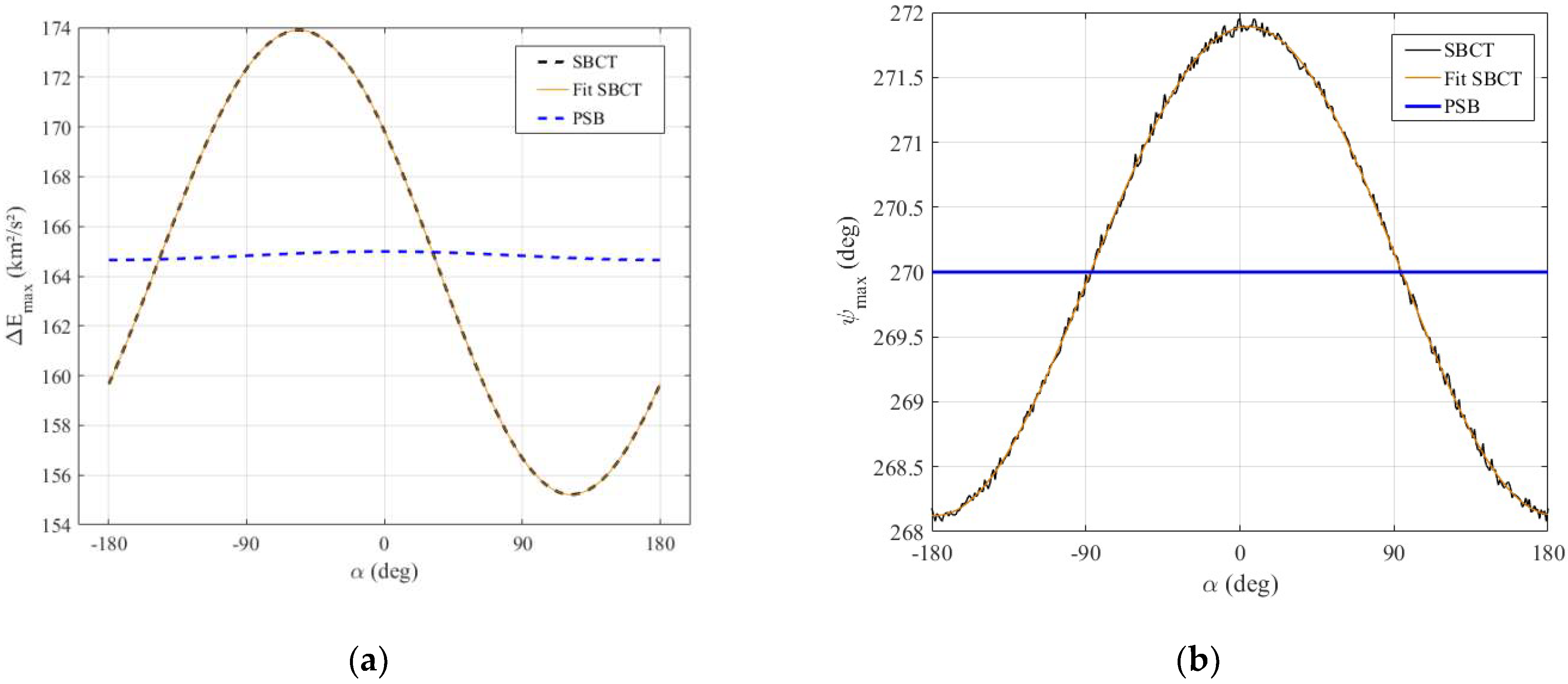 Symmetry 14 01786 g018 550