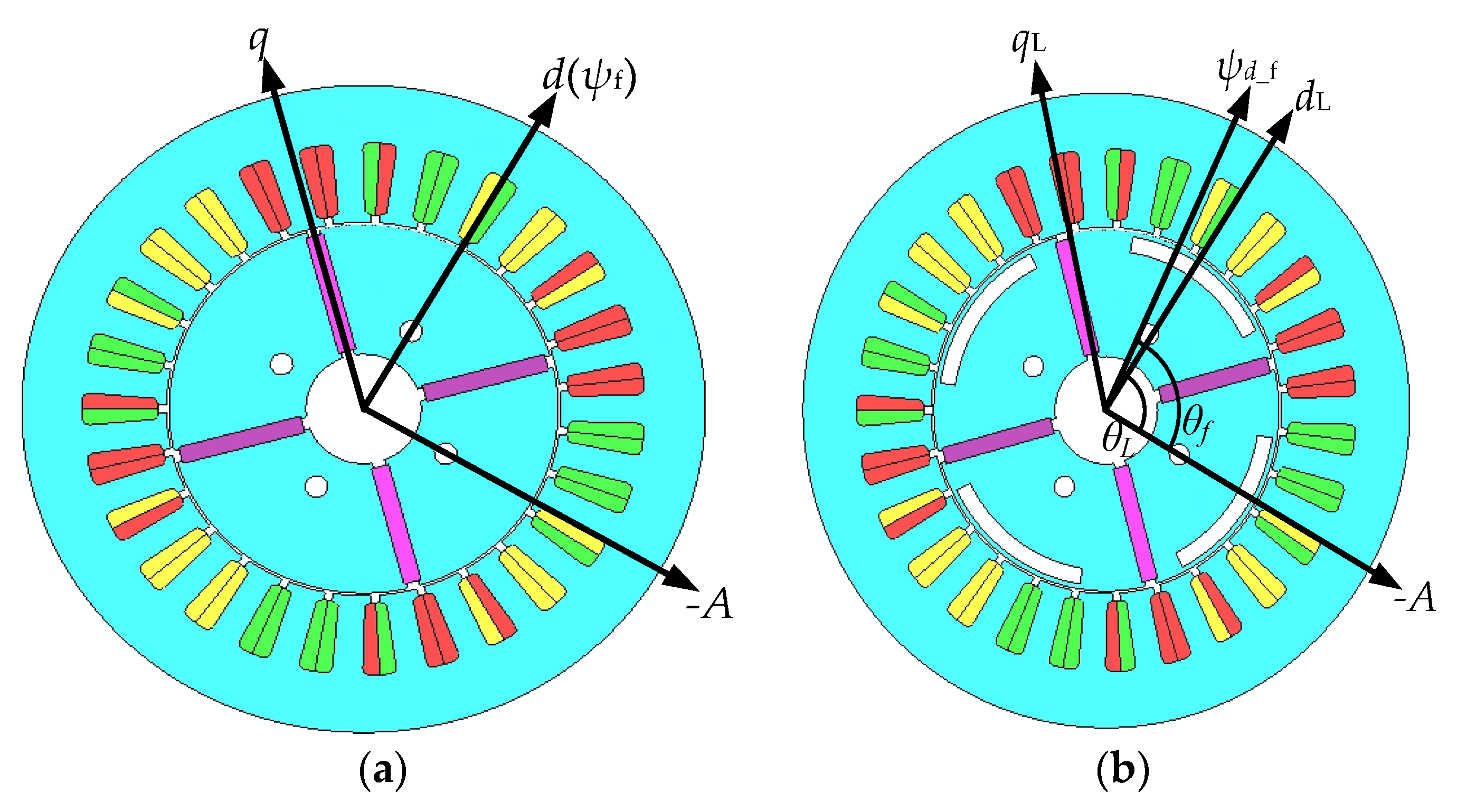Symmetry 14 01788 g010 550