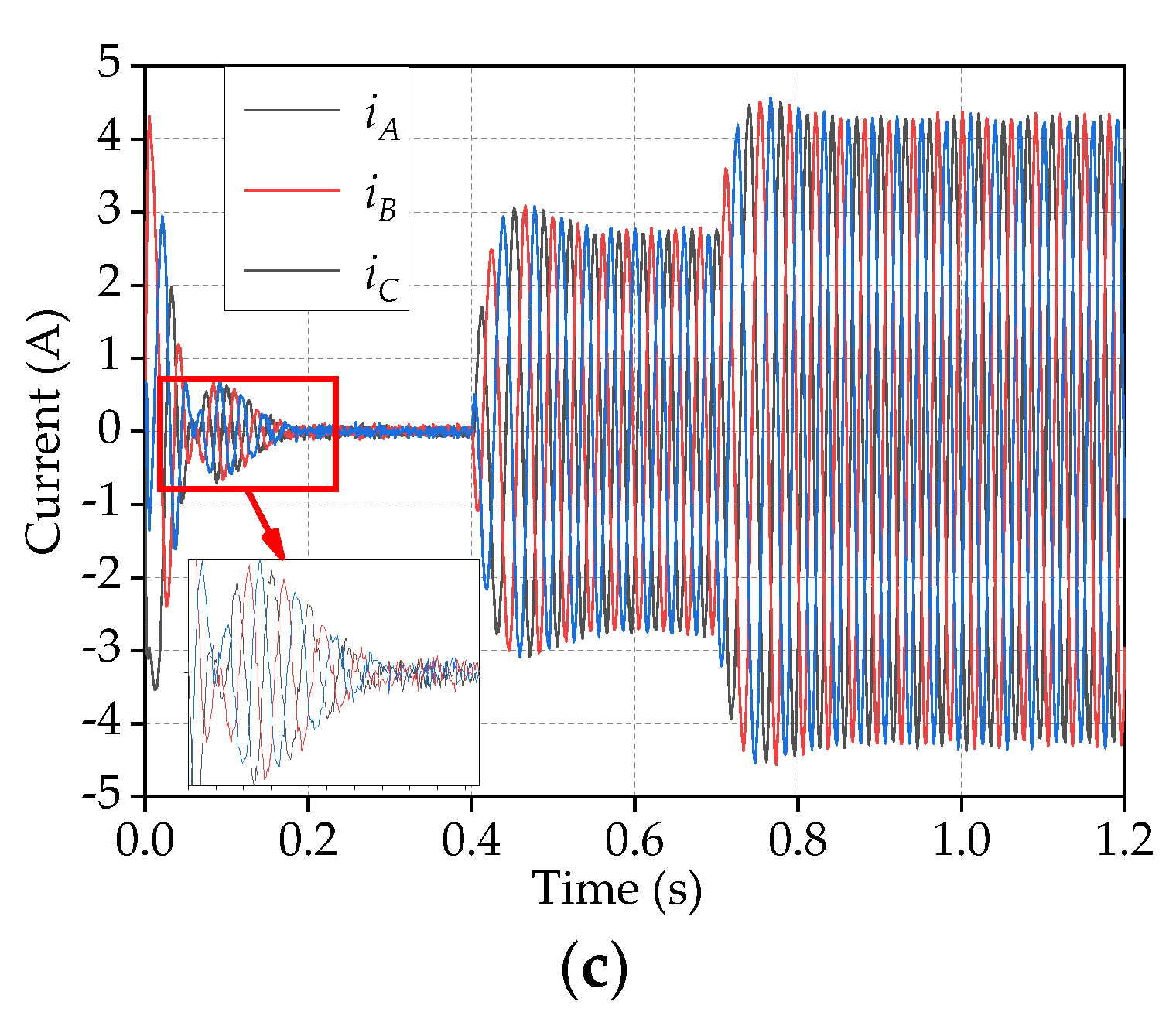 Symmetry 14 01788 g013b 550