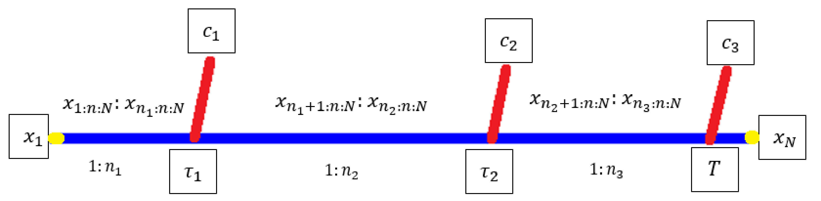 Symmetry 14 01791 g002 550