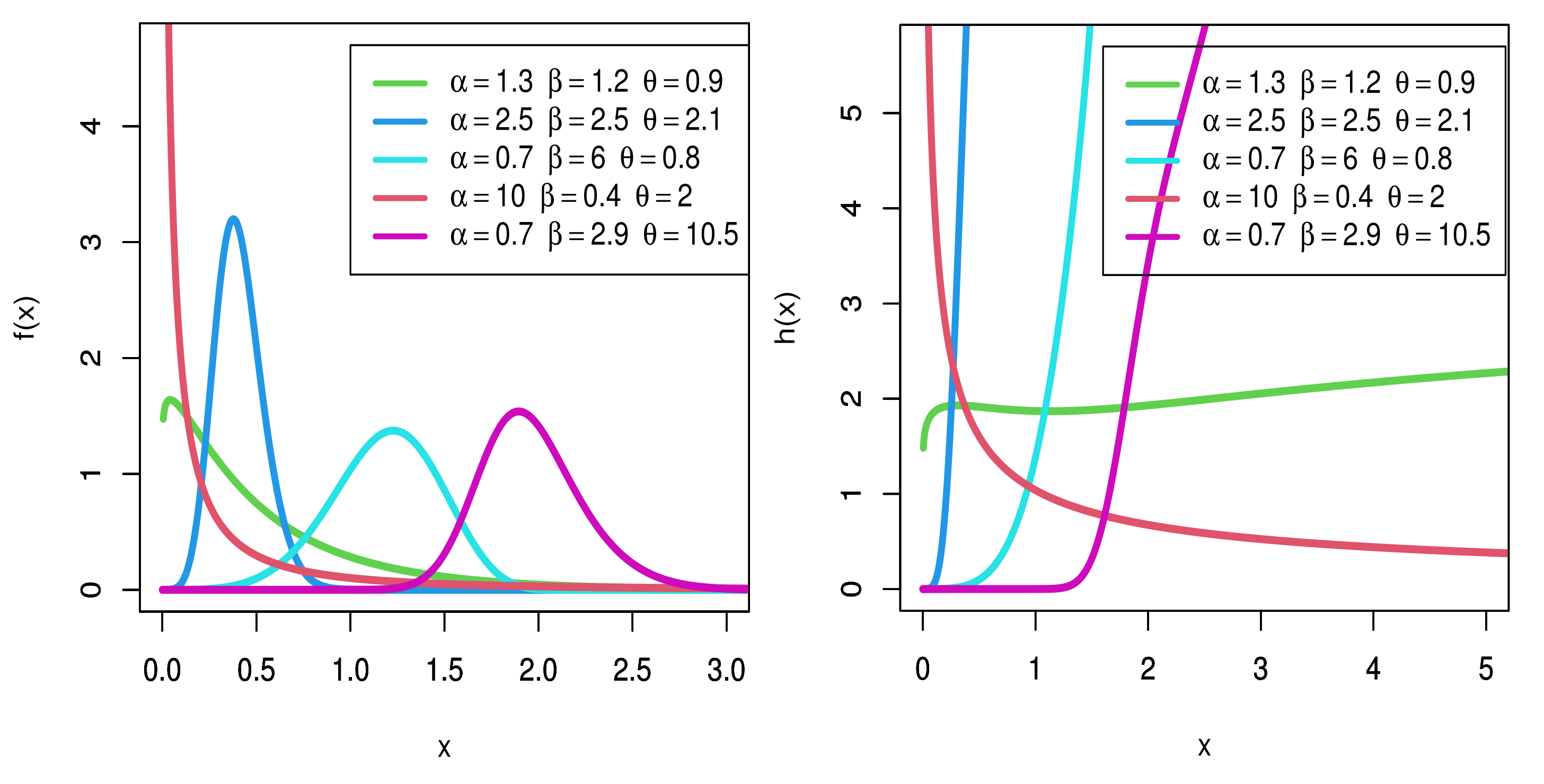 Symmetry 14 01791 g003 550