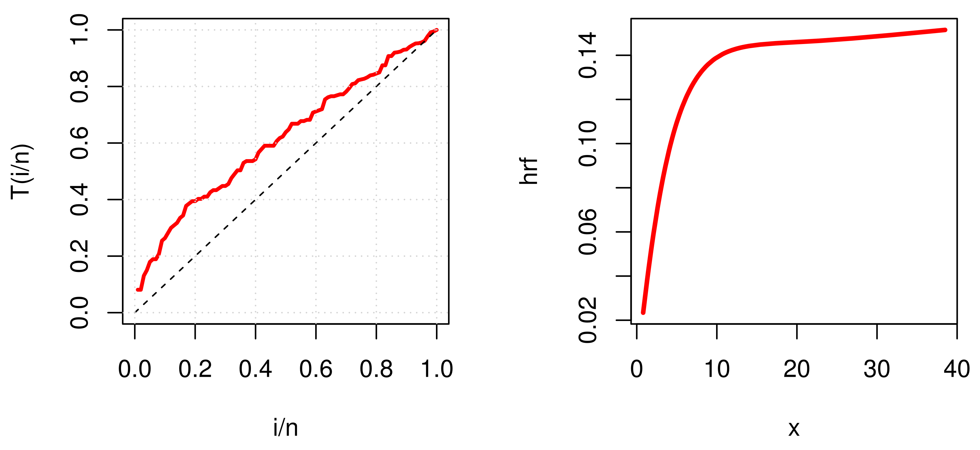 Symmetry 14 01791 g004 550