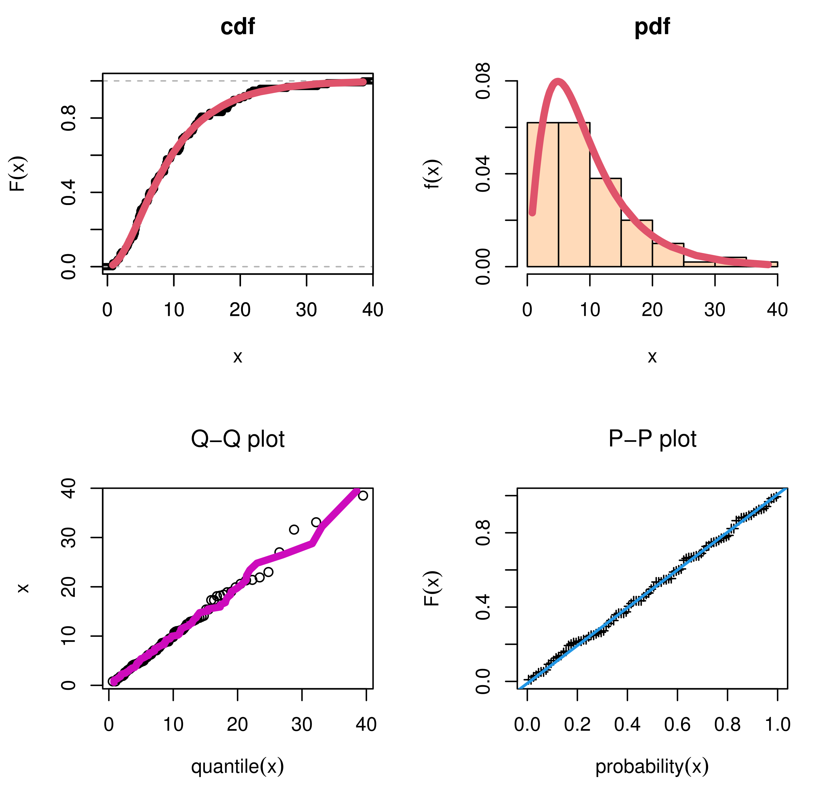Symmetry 14 01791 g005 550