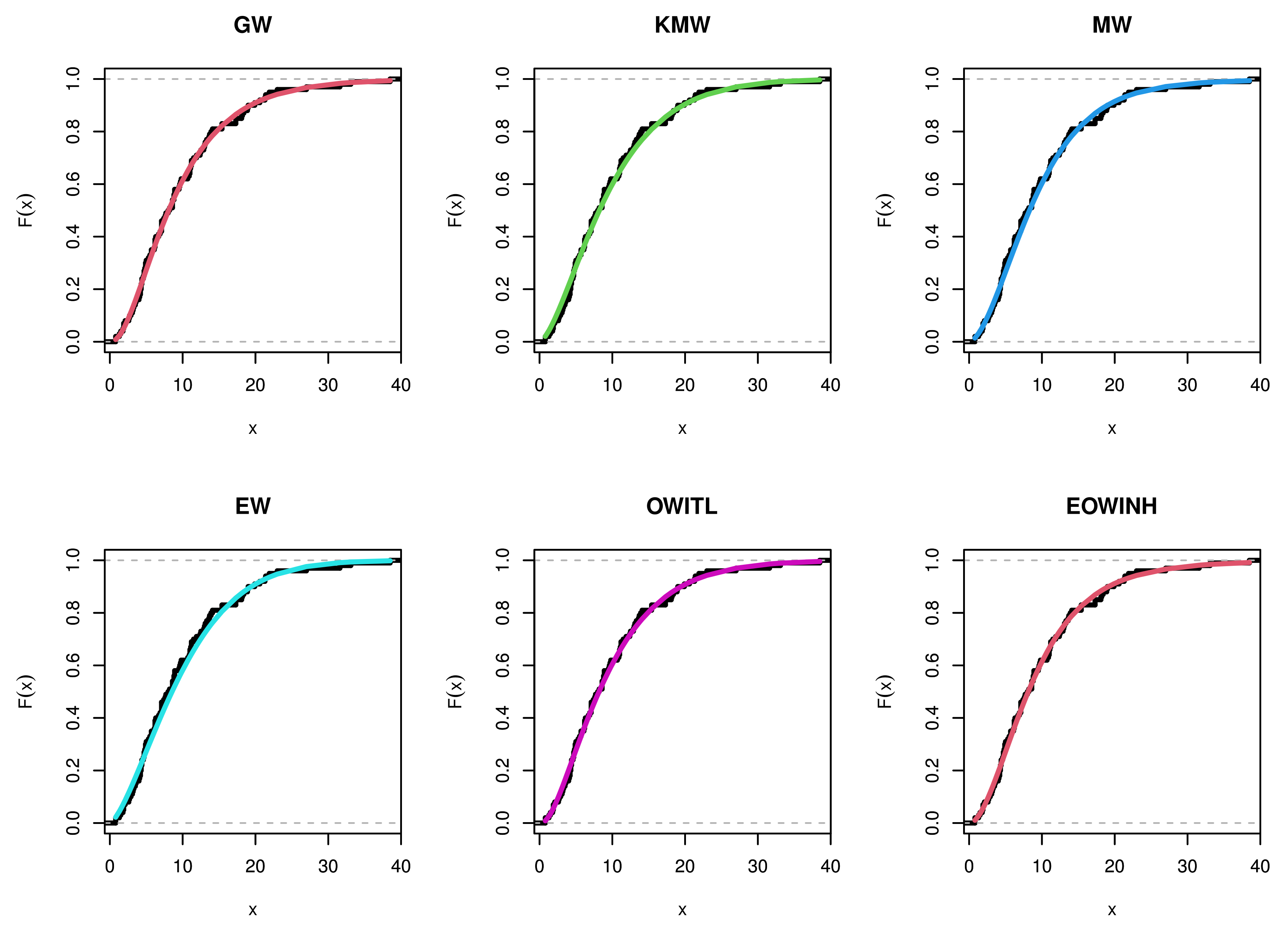 Symmetry 14 01791 g006 550