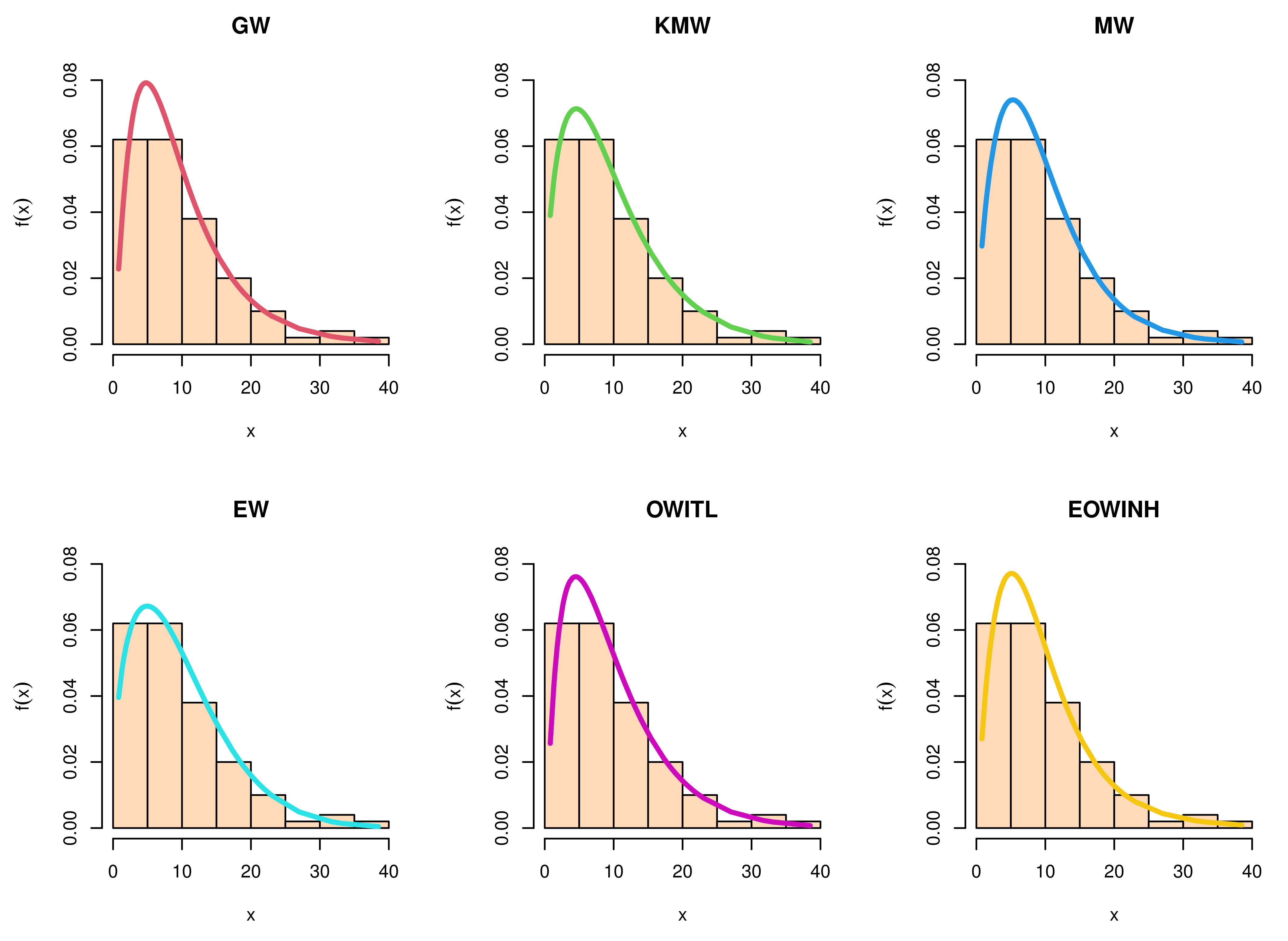 Symmetry 14 01791 g007 550