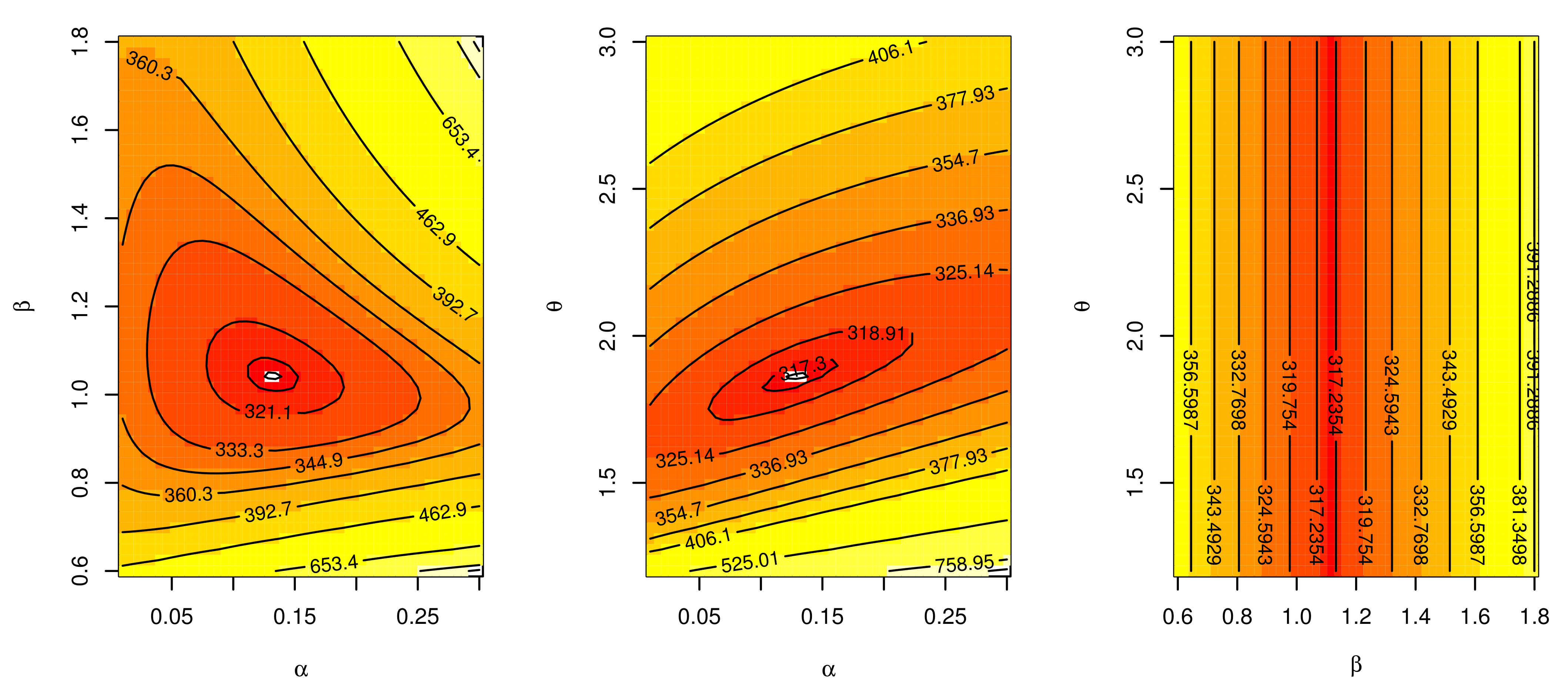 Symmetry 14 01791 g008 550