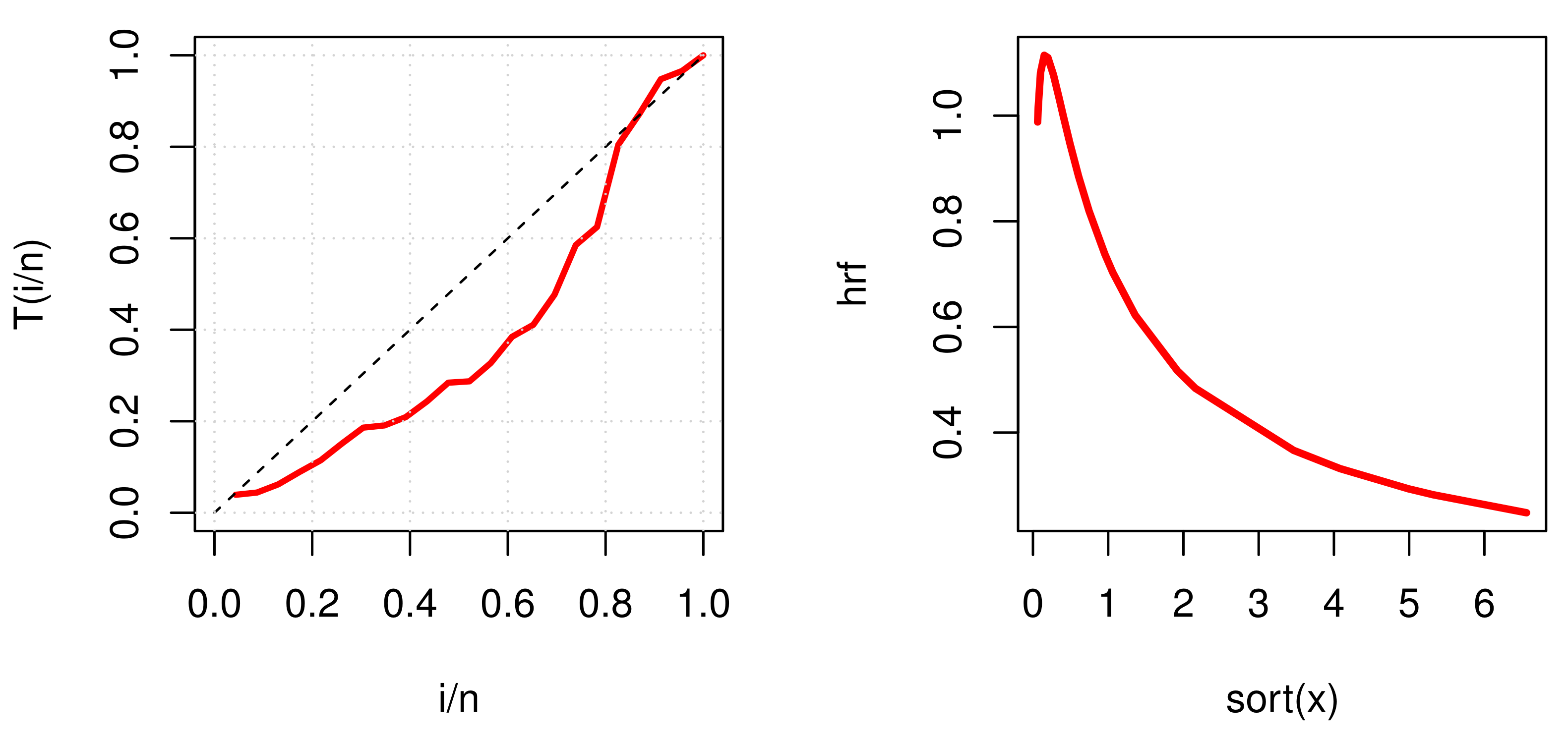 Symmetry 14 01791 g009 550