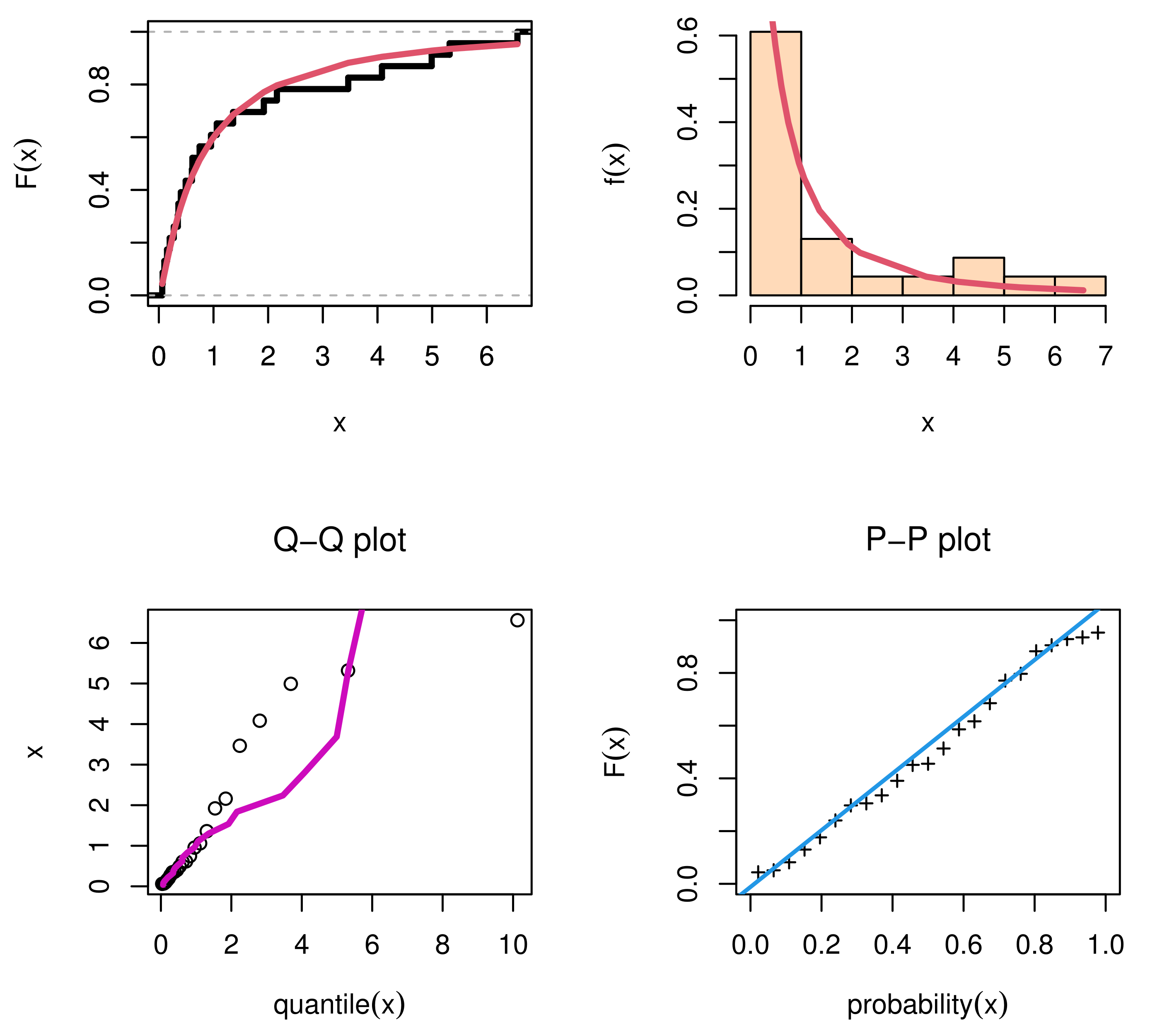 Symmetry 14 01791 g010 550