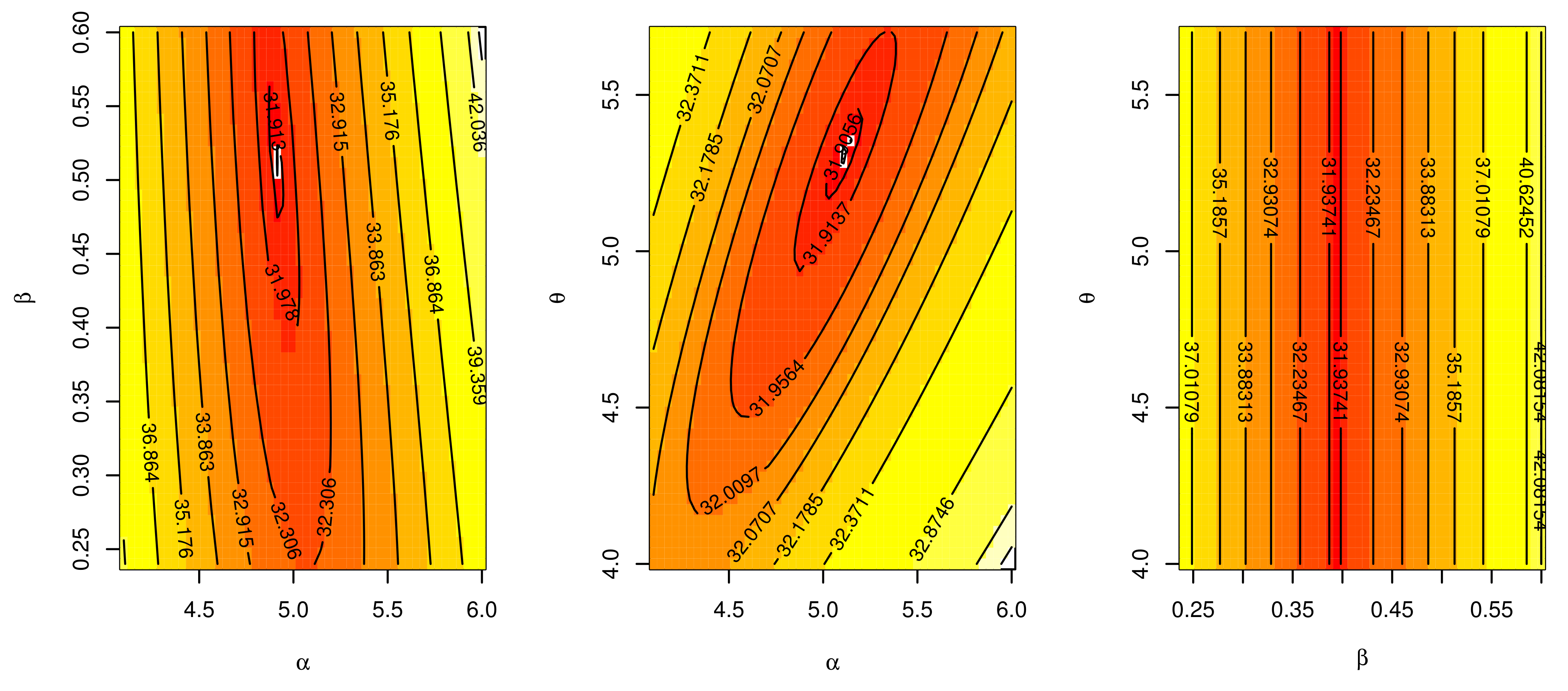 Symmetry 14 01791 g013 550
