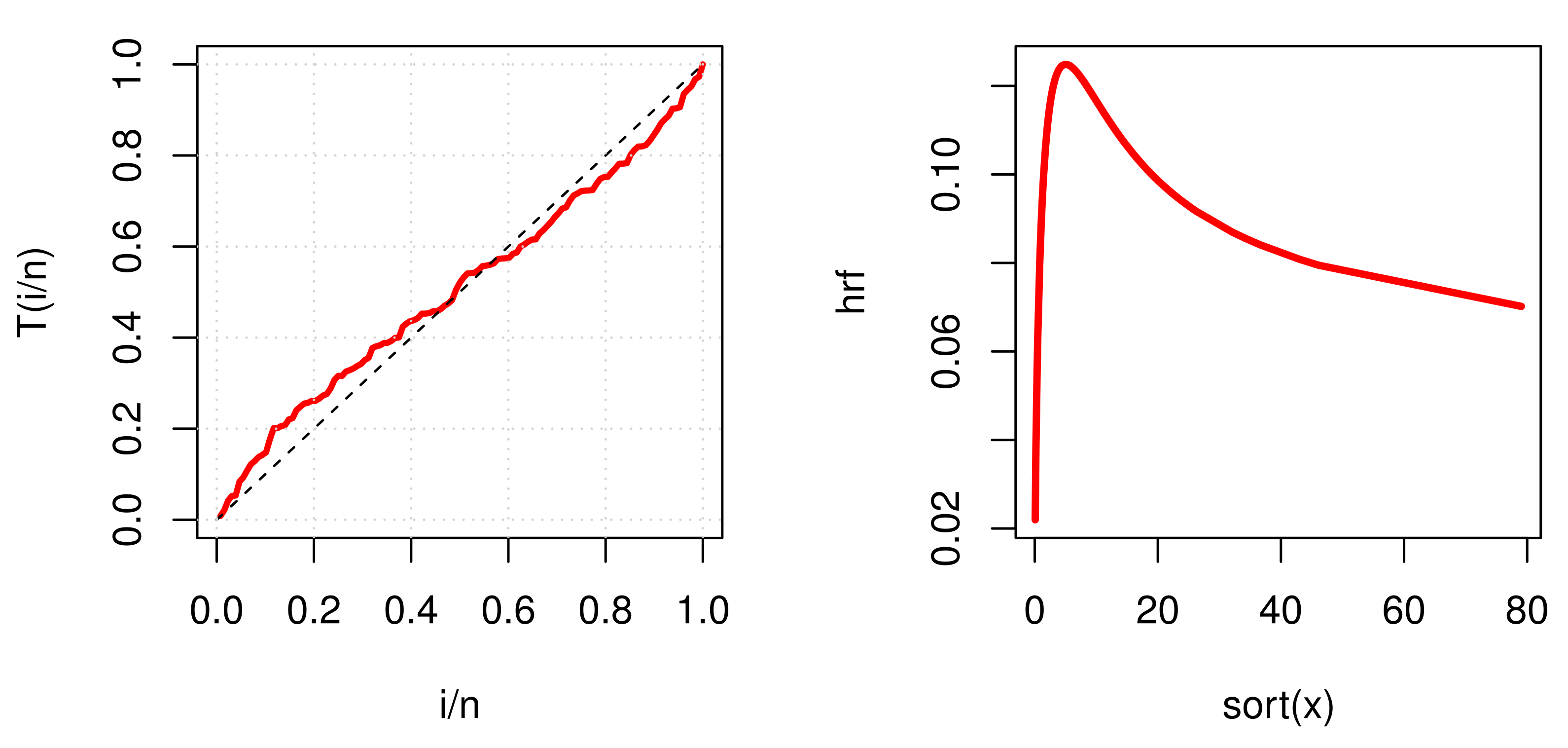 Symmetry 14 01791 g014 550