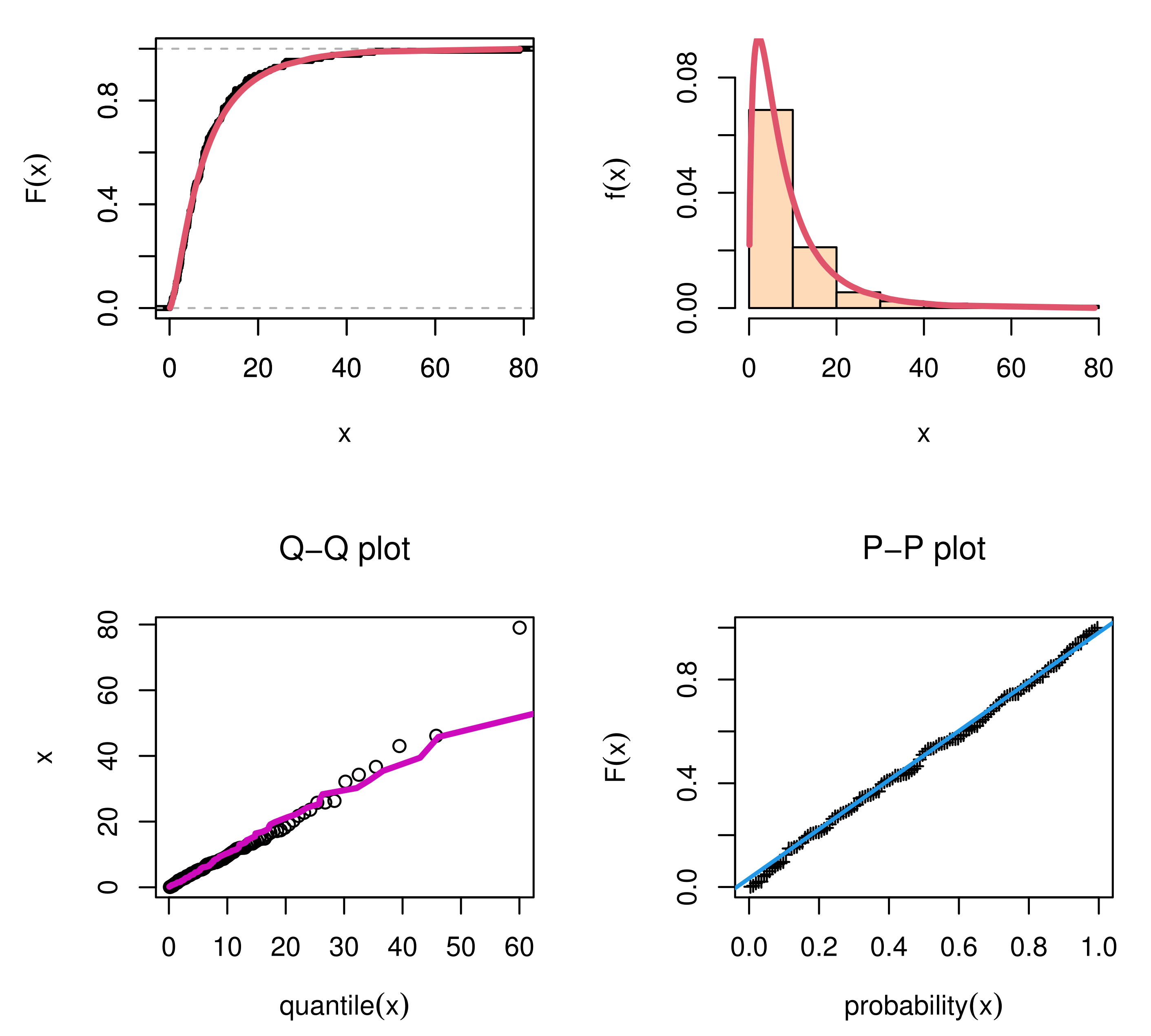 Symmetry 14 01791 g015 550